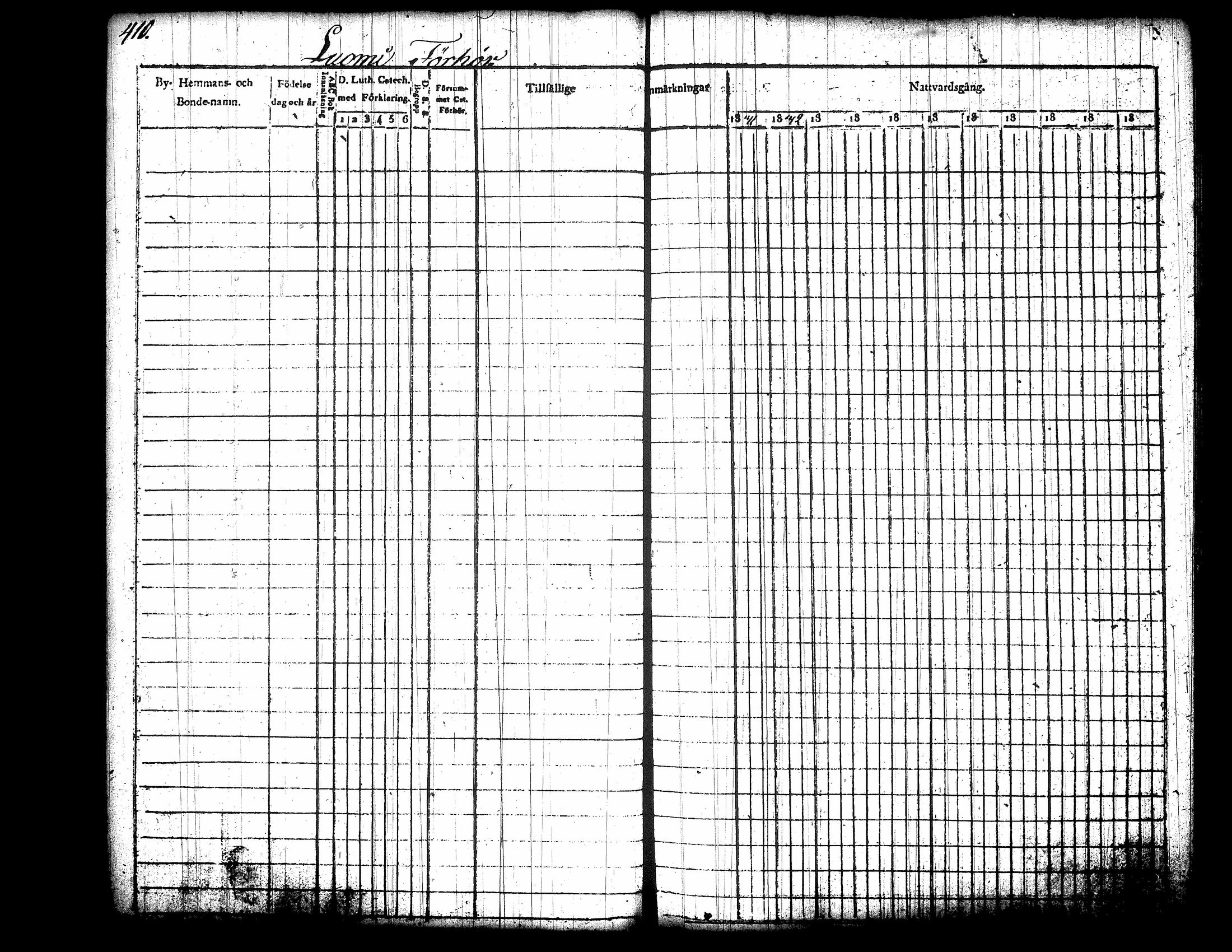 [ ../kirjat/Kirkonkirjat/jamsa/rippikirja_1831-1842_tk448/kuvat/33.jpg ]