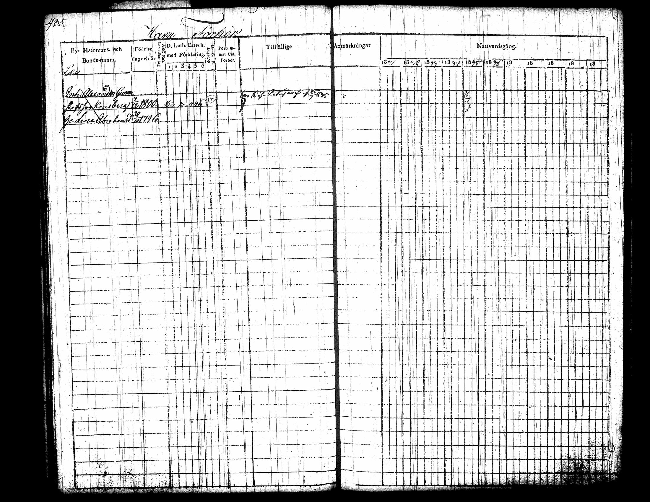 [ ../kirjat/Kirkonkirjat/jamsa/rippikirja_1831-1842_tk448/kuvat/59.jpg ]