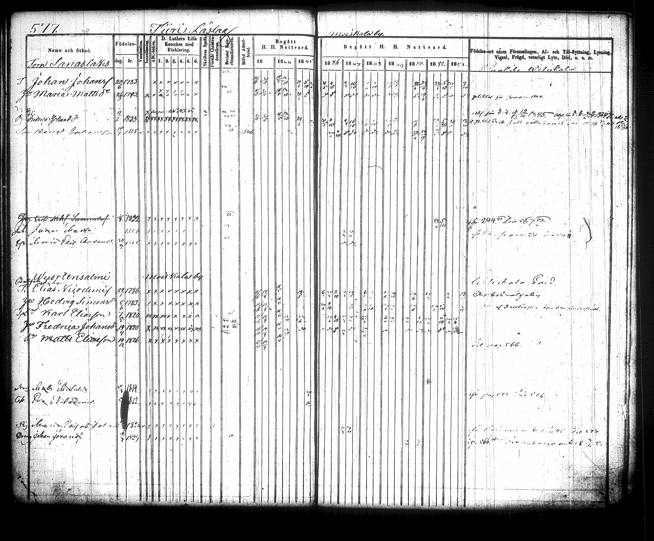 [ ../kirjat/Kirkonkirjat/jamsa/rippikirja_1843-1852_tk449/kuvat/183.jpg ]