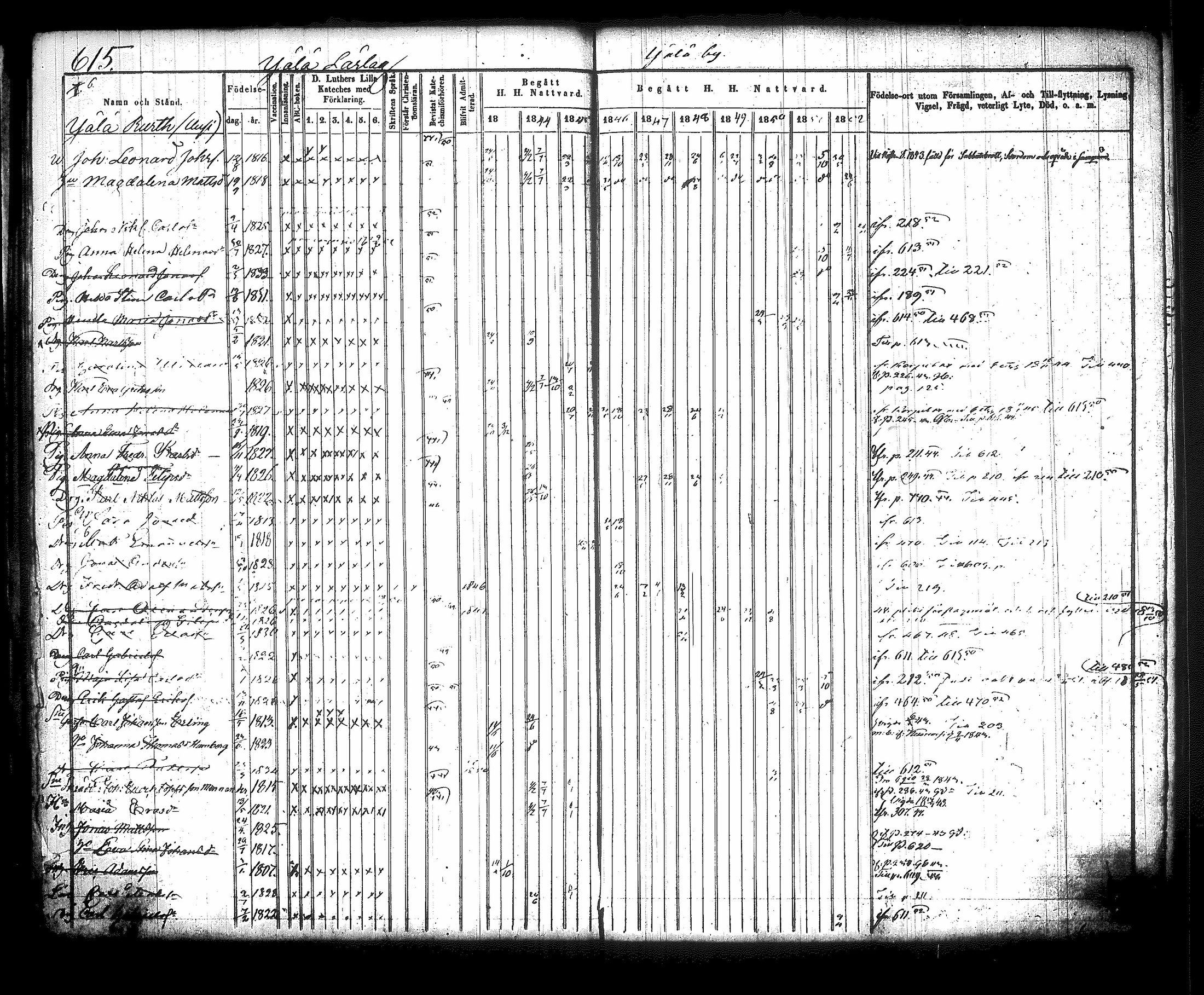 [ ../kirjat/Kirkonkirjat/jamsa/rippikirja_1843-1852_tk449/kuvat/221.jpg ]