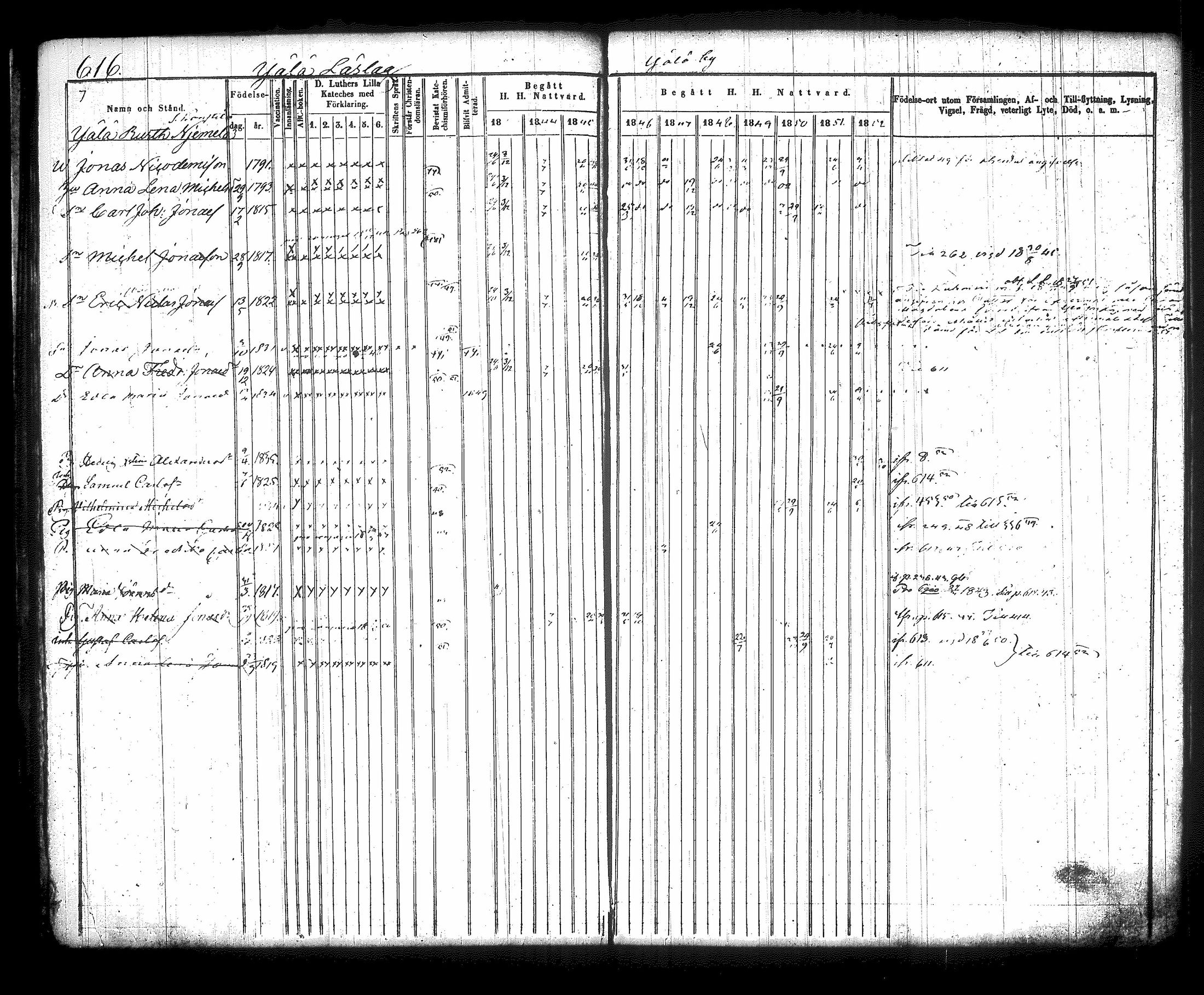[ ../kirjat/Kirkonkirjat/jamsa/rippikirja_1843-1852_tk449/kuvat/222.jpg ]