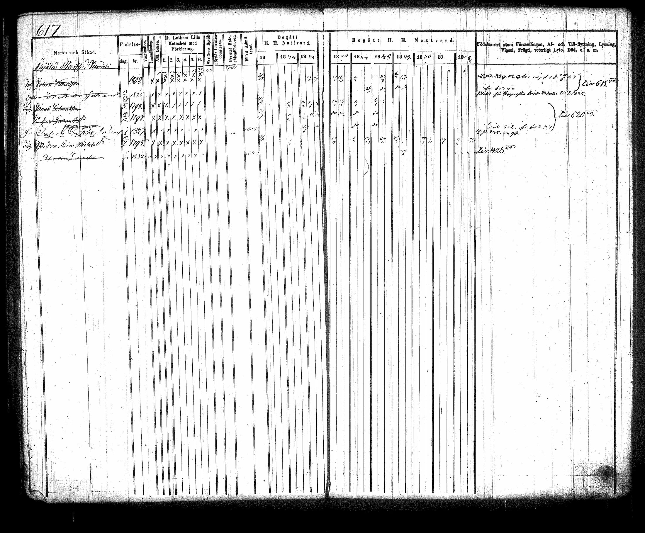 [ ../kirjat/Kirkonkirjat/jamsa/rippikirja_1843-1852_tk449/kuvat/223.jpg ]