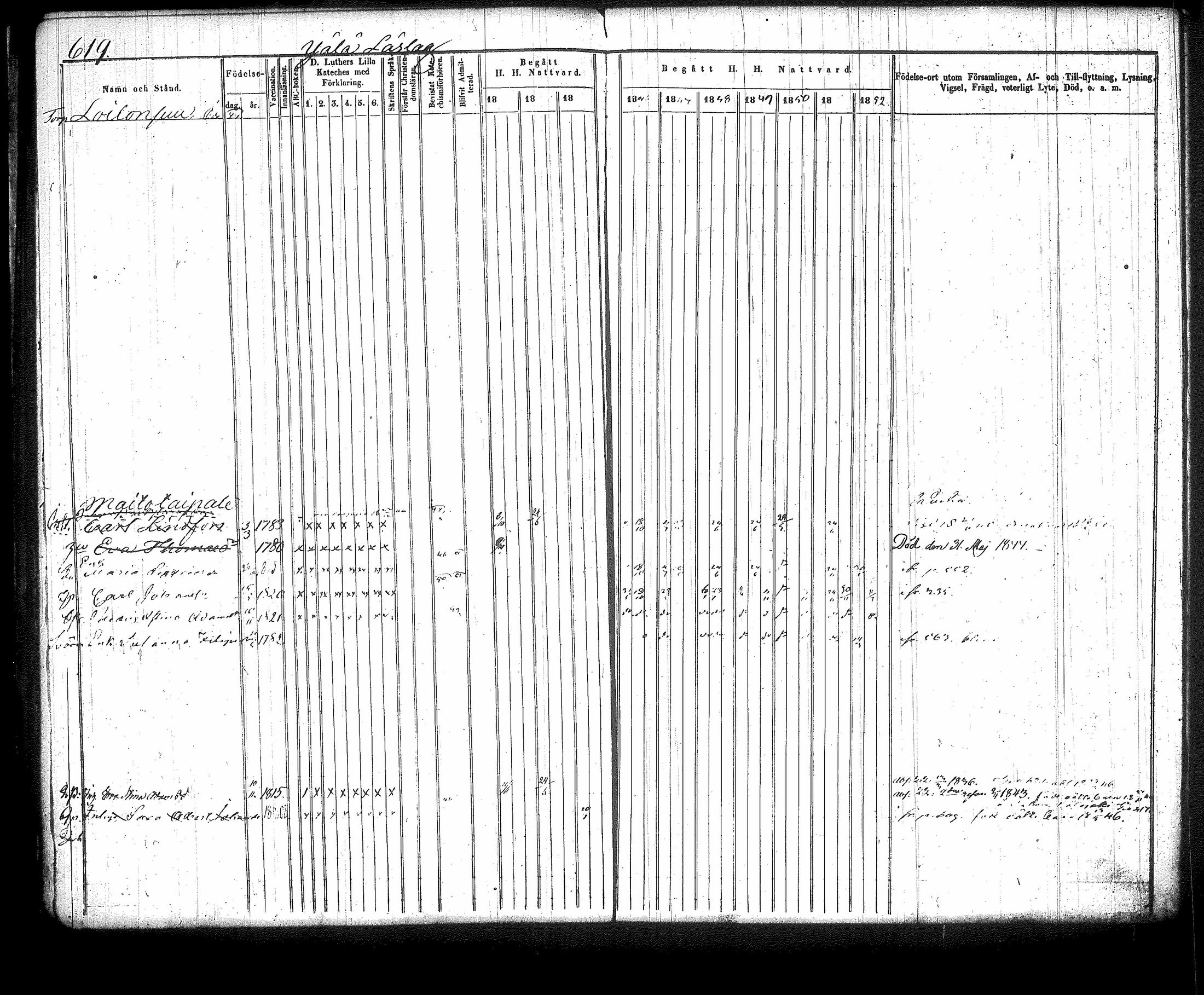 [ ../kirjat/Kirkonkirjat/jamsa/rippikirja_1843-1852_tk449/kuvat/225.jpg ]