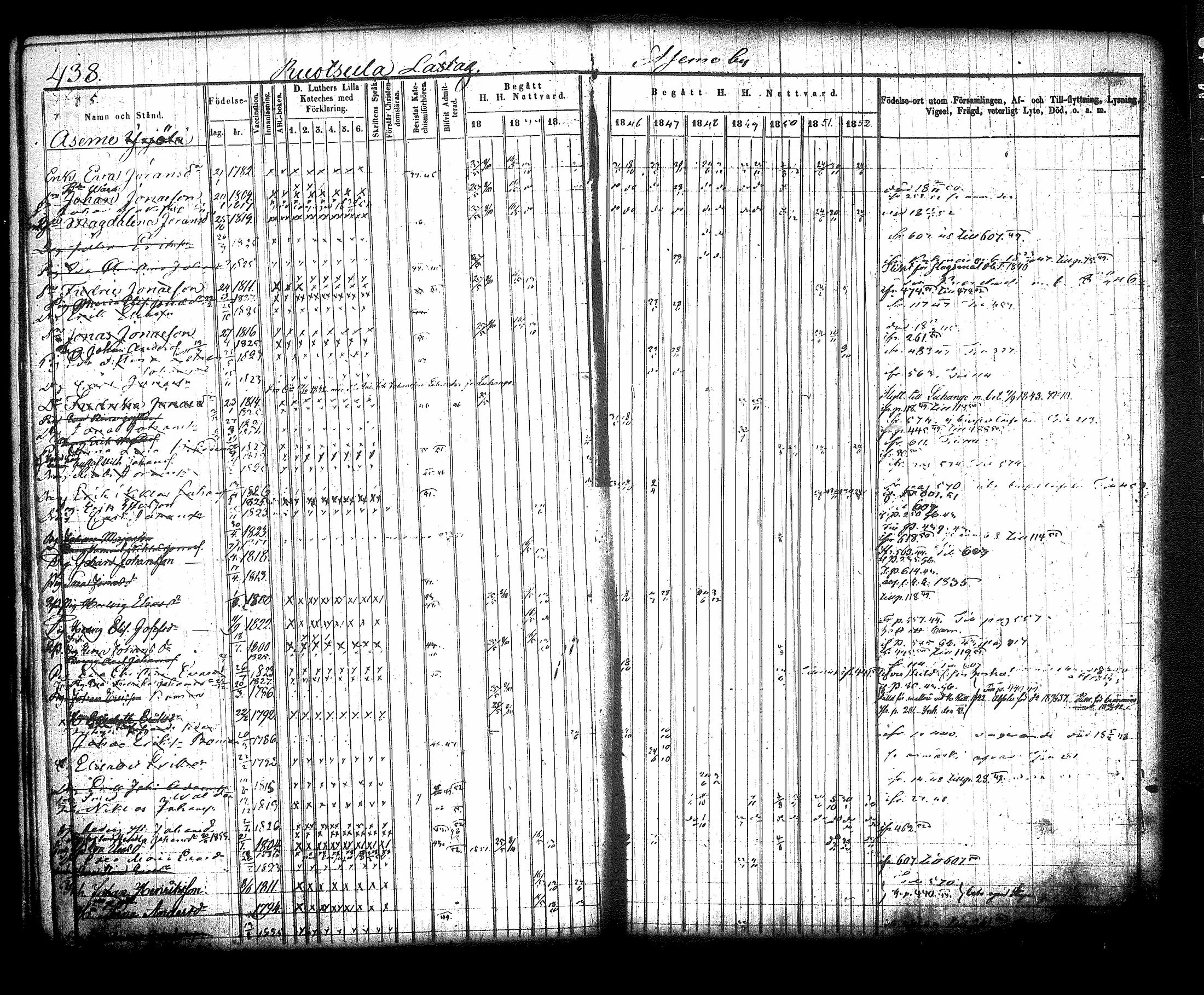 [ ../kirjat/Kirkonkirjat/jamsa/rippikirja_1843-1852_tk449/kuvat/37.jpg ]