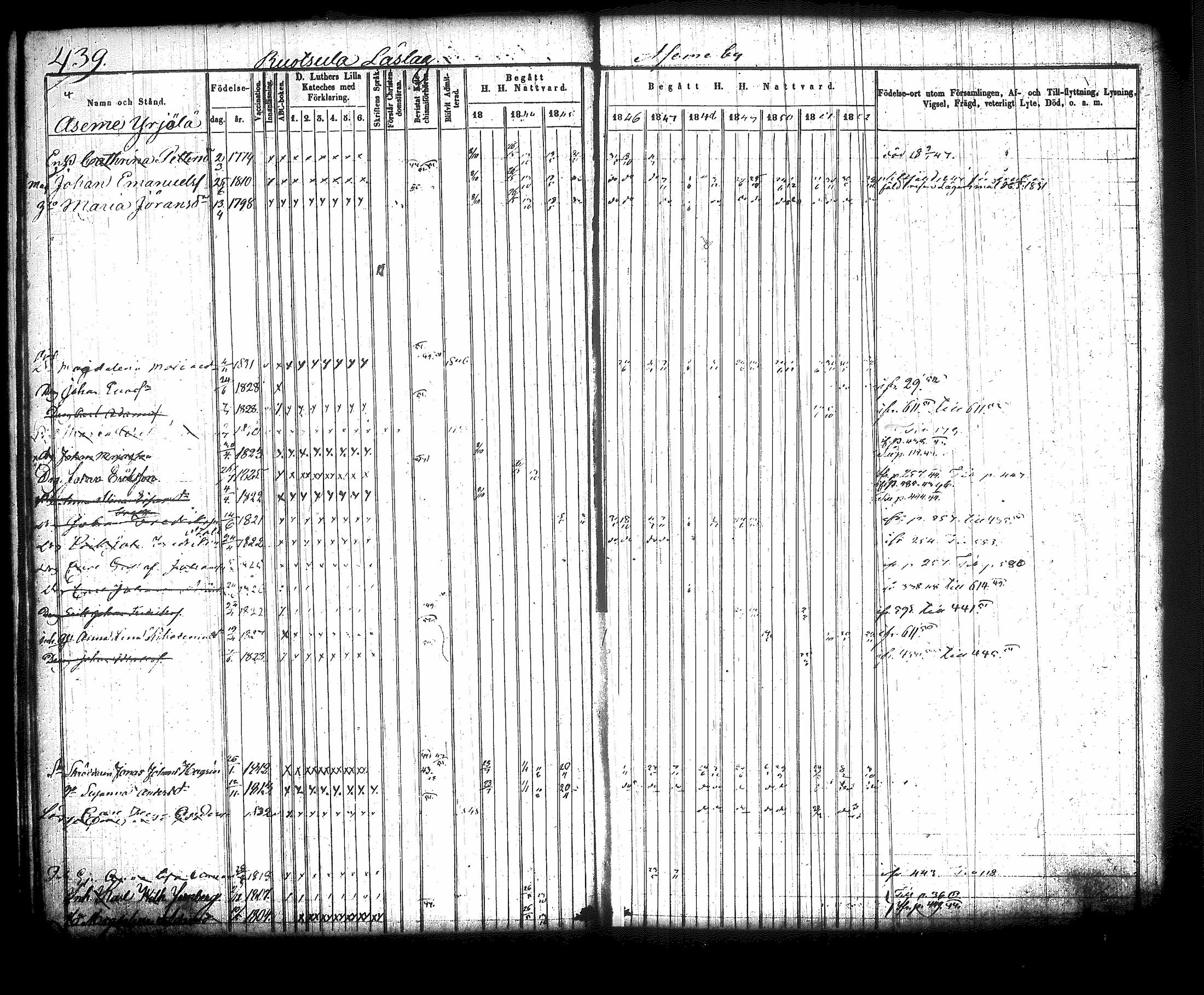 [ ../kirjat/Kirkonkirjat/jamsa/rippikirja_1843-1852_tk449/kuvat/38.jpg ]