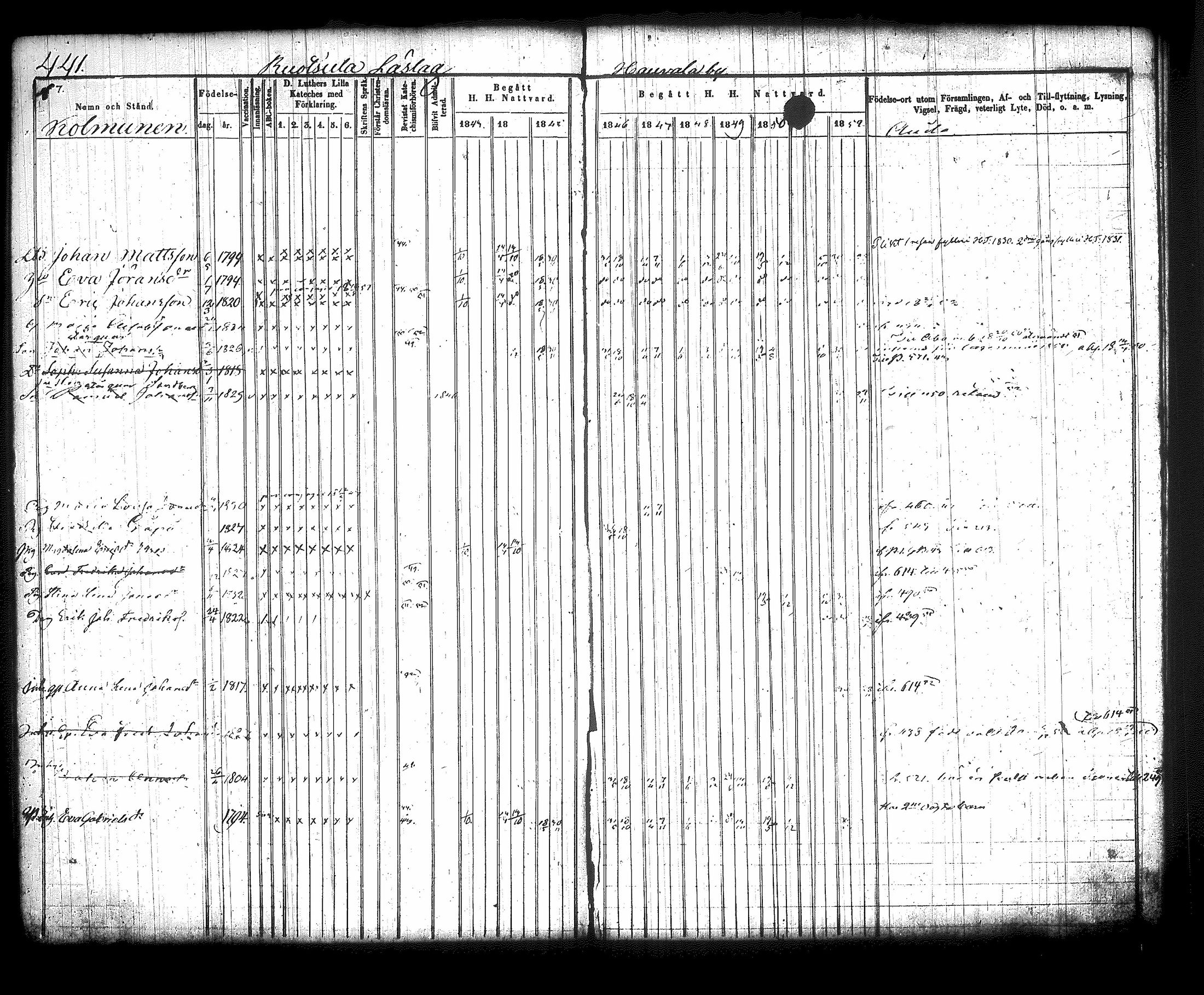 [ ../kirjat/Kirkonkirjat/jamsa/rippikirja_1843-1852_tk449/kuvat/40.jpg ]
