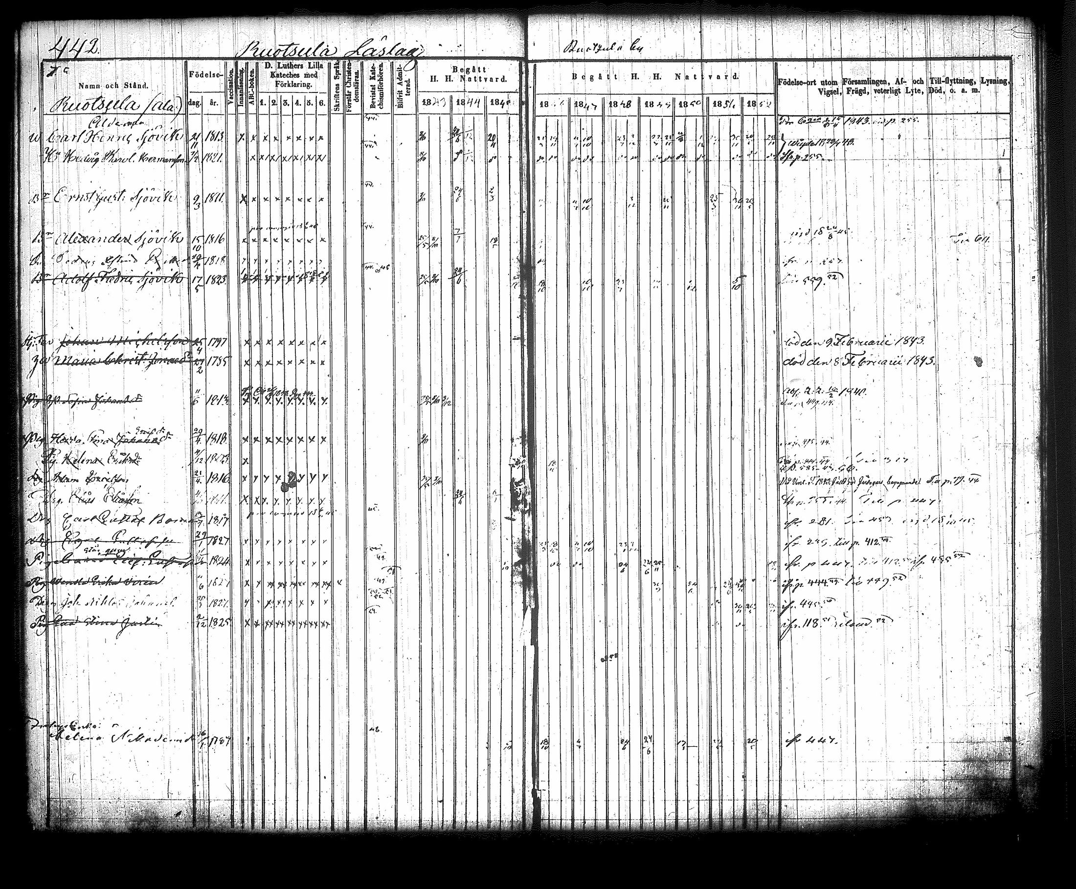 [ ../kirjat/Kirkonkirjat/jamsa/rippikirja_1843-1852_tk449/kuvat/41.jpg ]