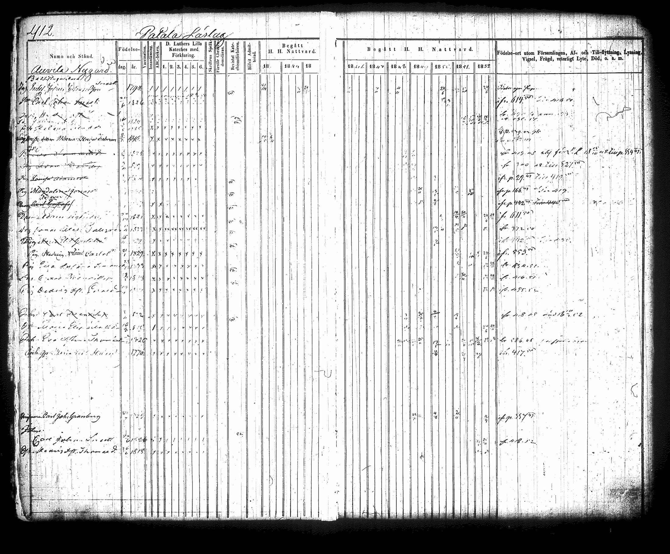 [ ../kirjat/Kirkonkirjat/jamsa/rippikirja_1843-1852_tk449/kuvat/9.jpg ]