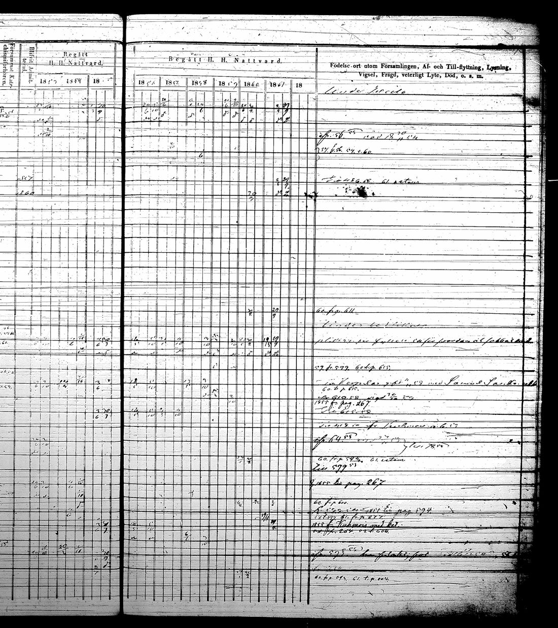 [ ../kirjat/Kirkonkirjat/jamsa/rippikirja_1853-1861_tk449-450/kuvat/457.jpg ]