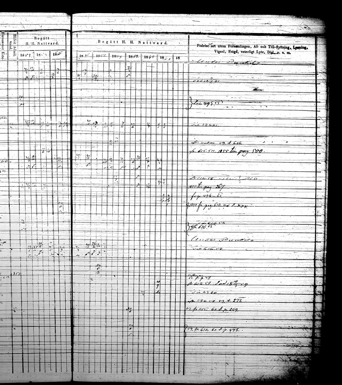 [ ../kirjat/Kirkonkirjat/jamsa/rippikirja_1853-1861_tk449-450/kuvat/459.jpg ]