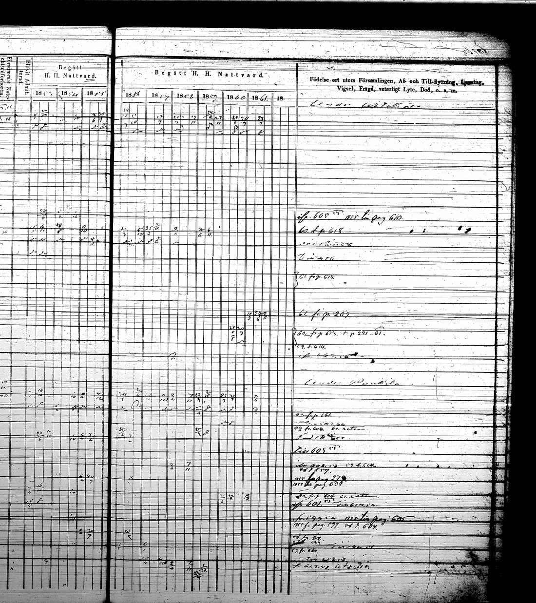 [ ../kirjat/Kirkonkirjat/jamsa/rippikirja_1853-1861_tk449-450/kuvat/461.jpg ]
