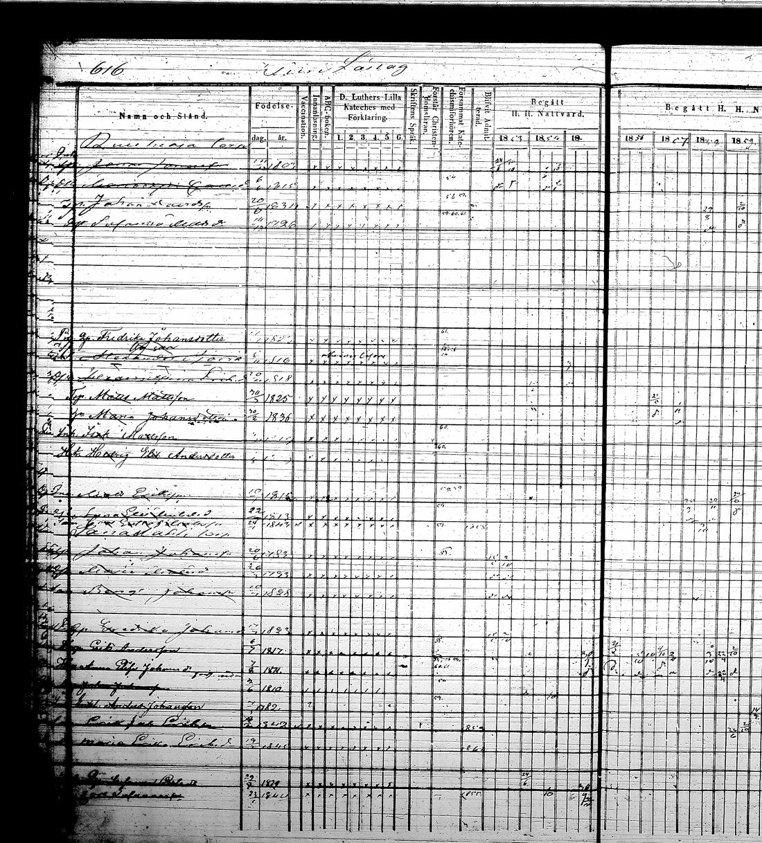 [ ../kirjat/Kirkonkirjat/jamsa/rippikirja_1853-1861_tk449-450/kuvat/462.jpg ]