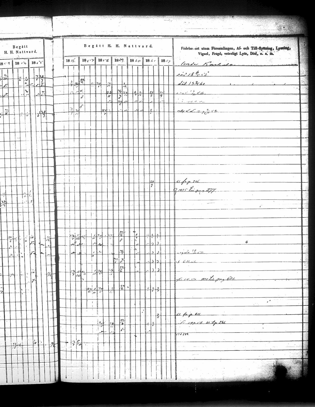 [ ../kirjat/Kirkonkirjat/jamsa/rippikirja_1853-1861_tk449/kuvat/588.jpg ]