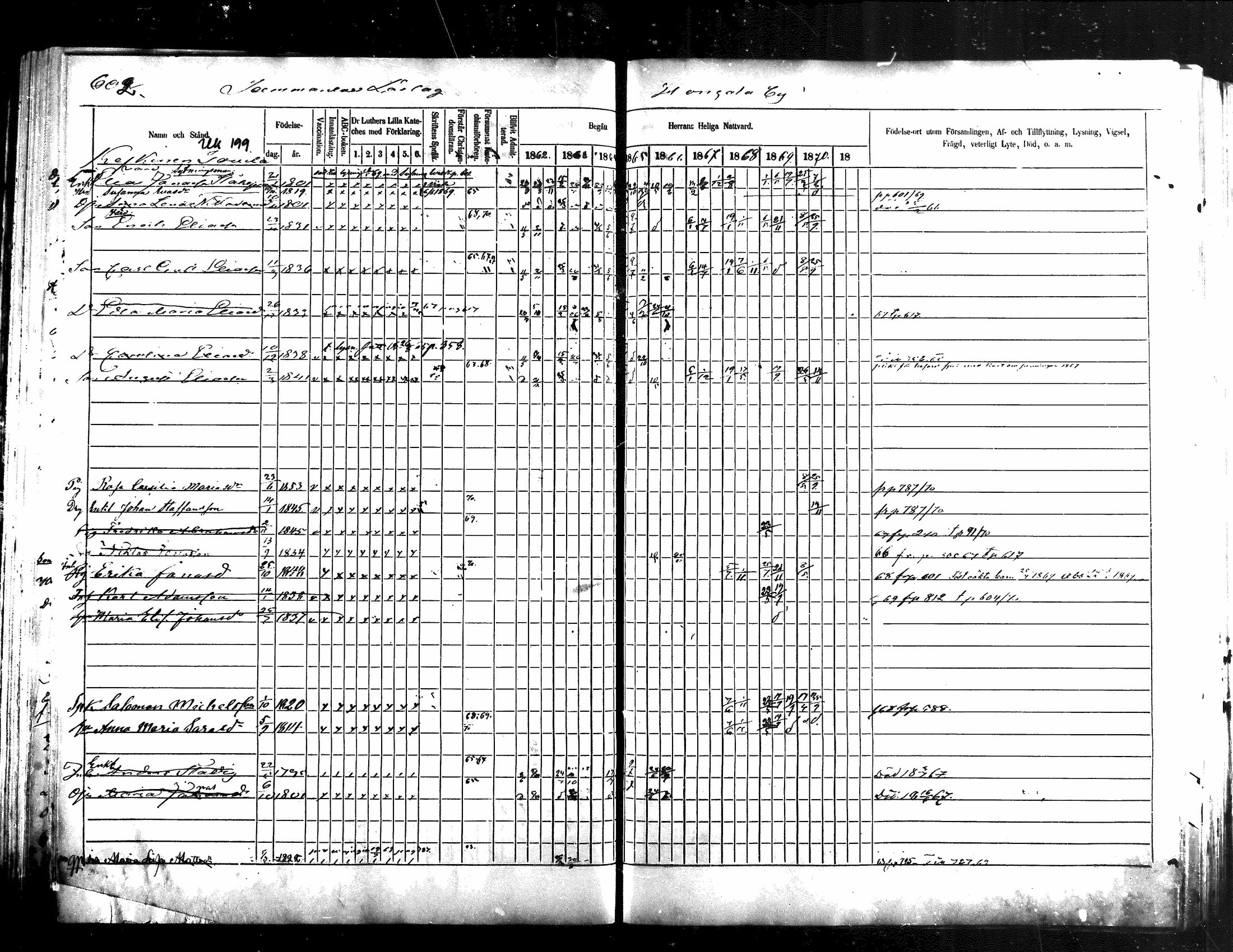 [ ../kirjat/Kirkonkirjat/jamsa/rippikirja_1862-1873_mko62-74/kuvat/513.jpg ]