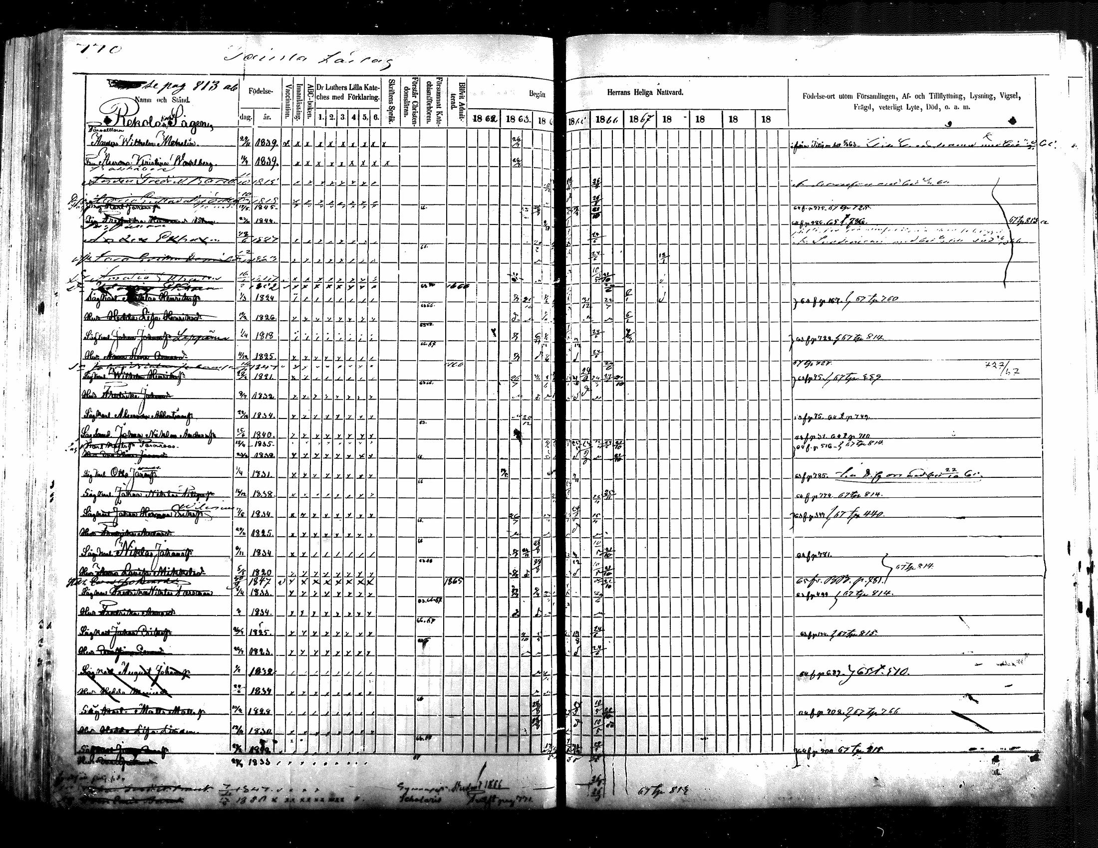 [ ../kirjat/Kirkonkirjat/jamsa/rippikirja_1862-1873_mko75-86/kuvat/2.jpg ]