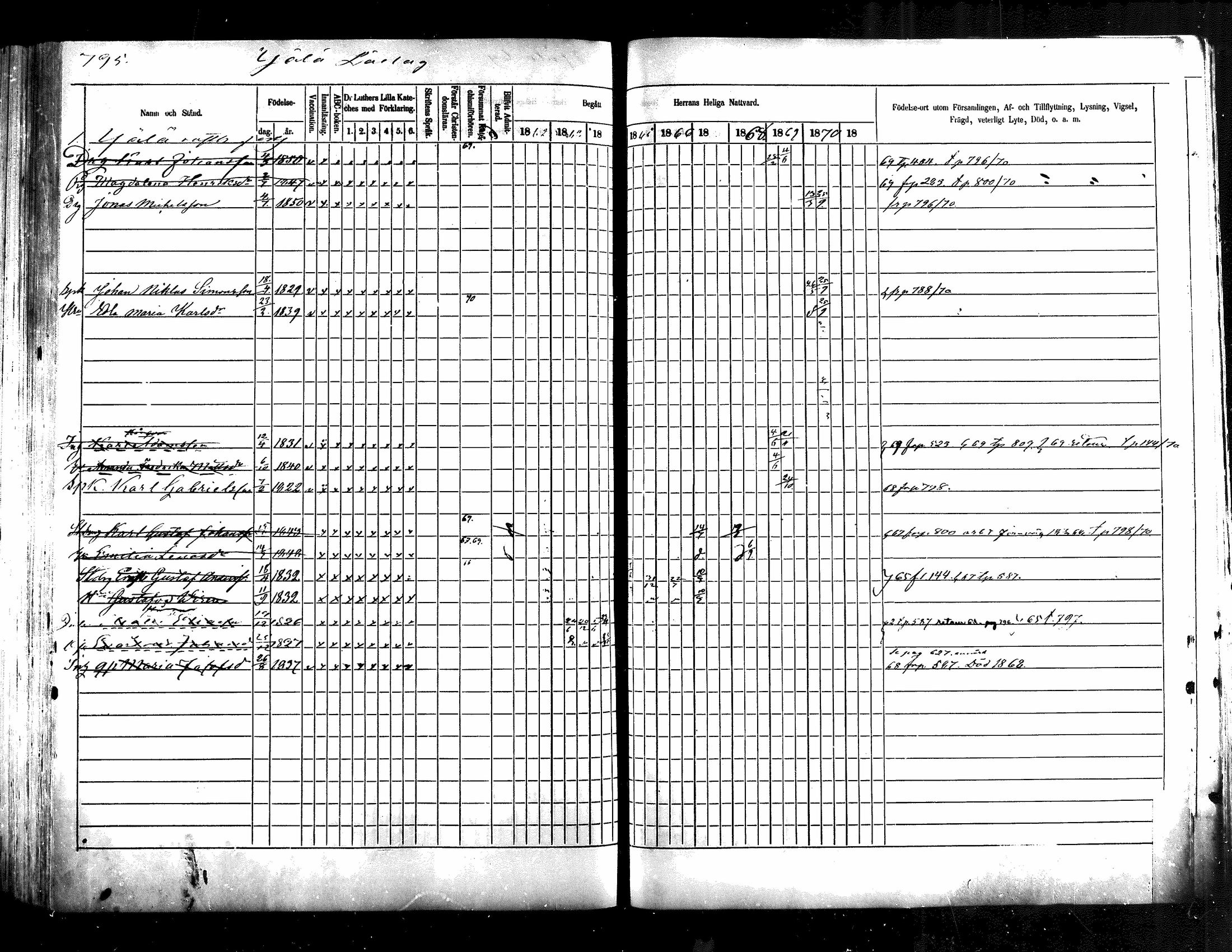 [ ../kirjat/Kirkonkirjat/jamsa/rippikirja_1862-1873_mko75-86/kuvat/27.jpg ]