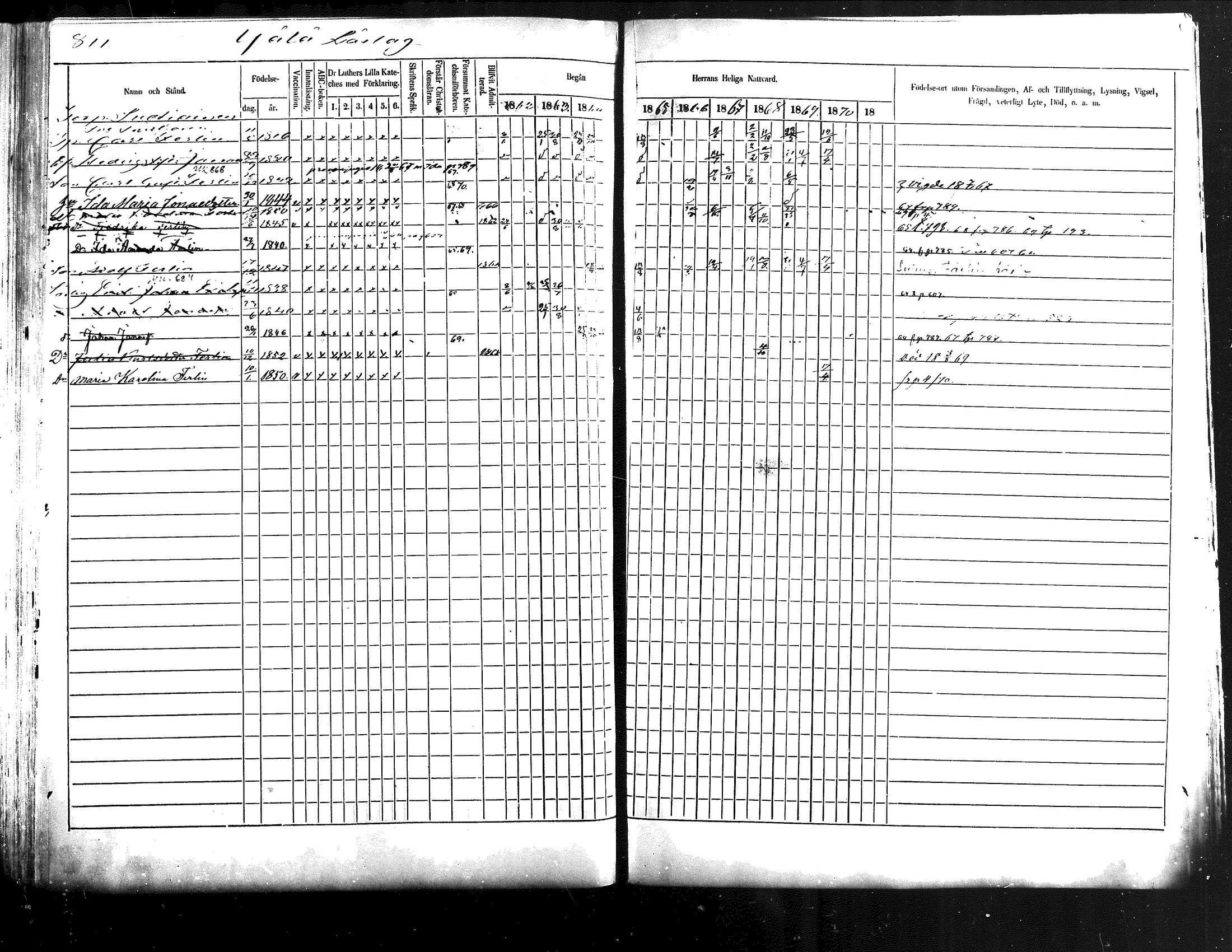 [ ../kirjat/Kirkonkirjat/jamsa/rippikirja_1862-1873_mko75-86/kuvat/42.jpg ]