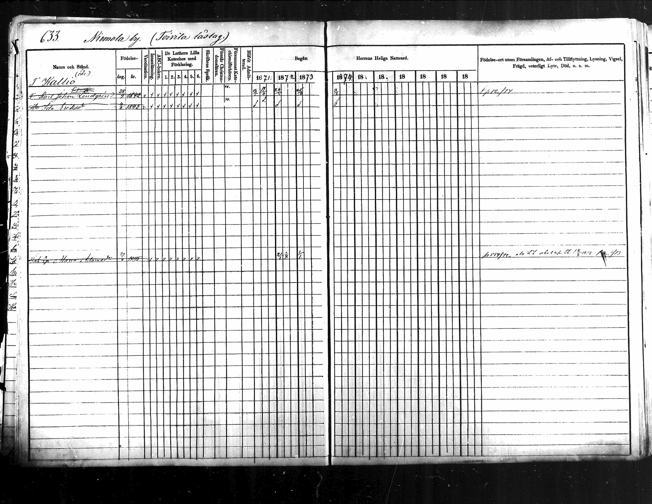 [ ../kirjat/Kirkonkirjat/jamsa/rippikirja_1871-1880_mko103-119/kuvat/123.jpg ]