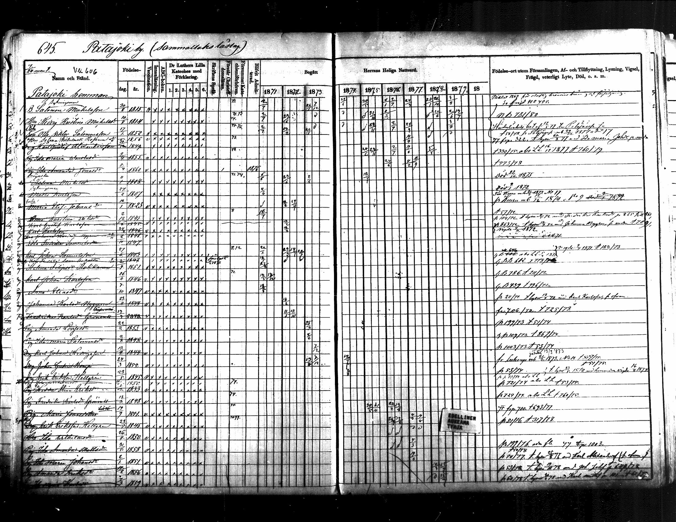 [ ../kirjat/Kirkonkirjat/jamsa/rippikirja_1871-1880_mko103-119/kuvat/134.jpg ]