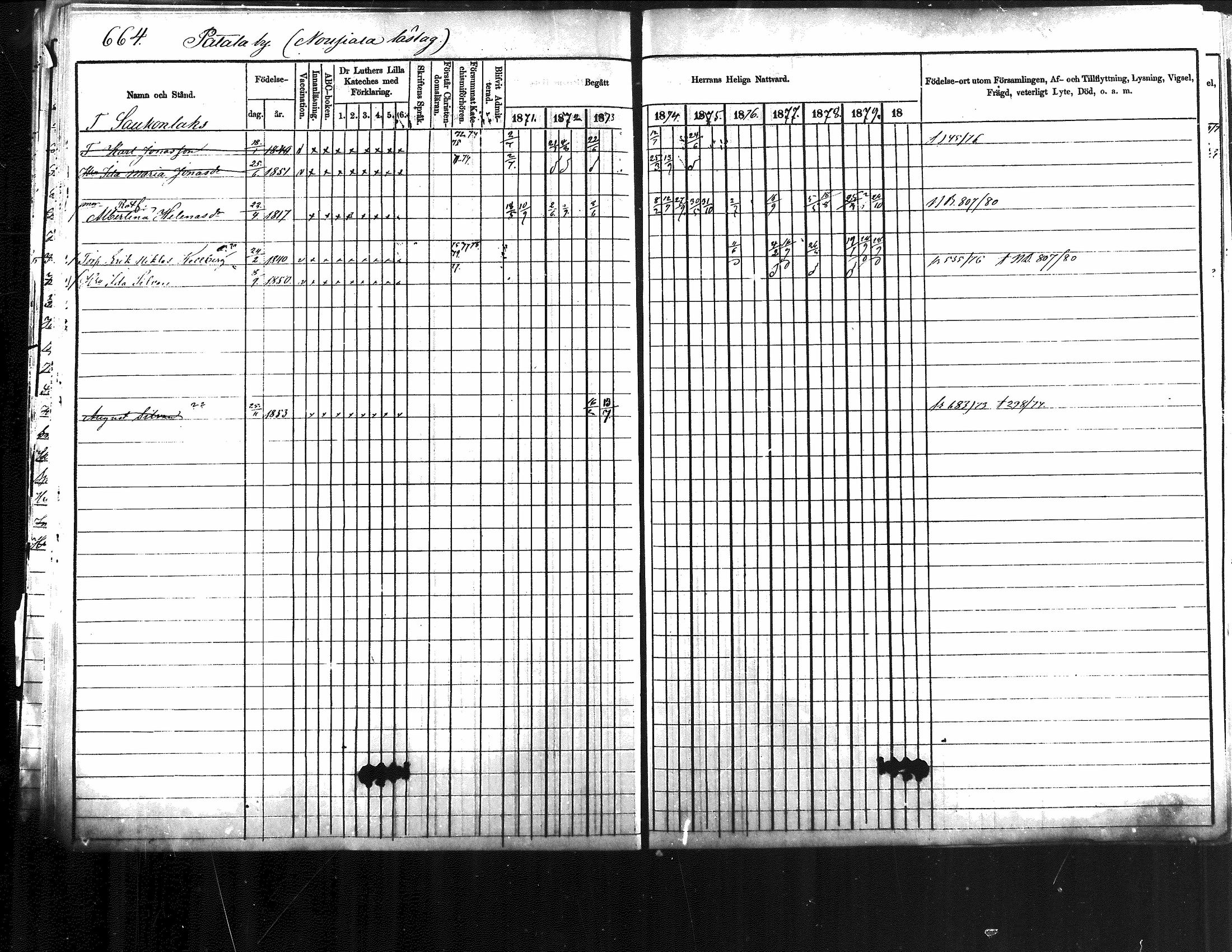 [ ../kirjat/Kirkonkirjat/jamsa/rippikirja_1871-1880_mko103-119/kuvat/153.jpg ]