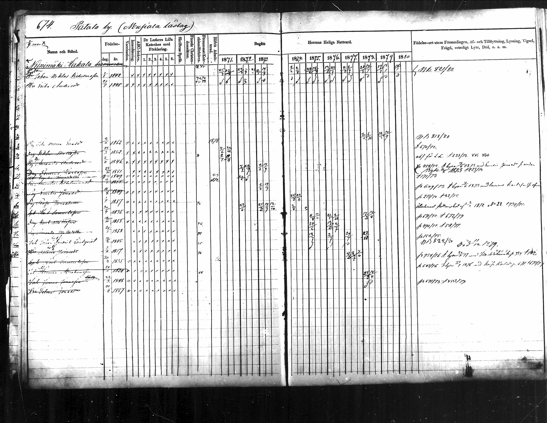 [ ../kirjat/Kirkonkirjat/jamsa/rippikirja_1871-1880_mko103-119/kuvat/163.jpg ]