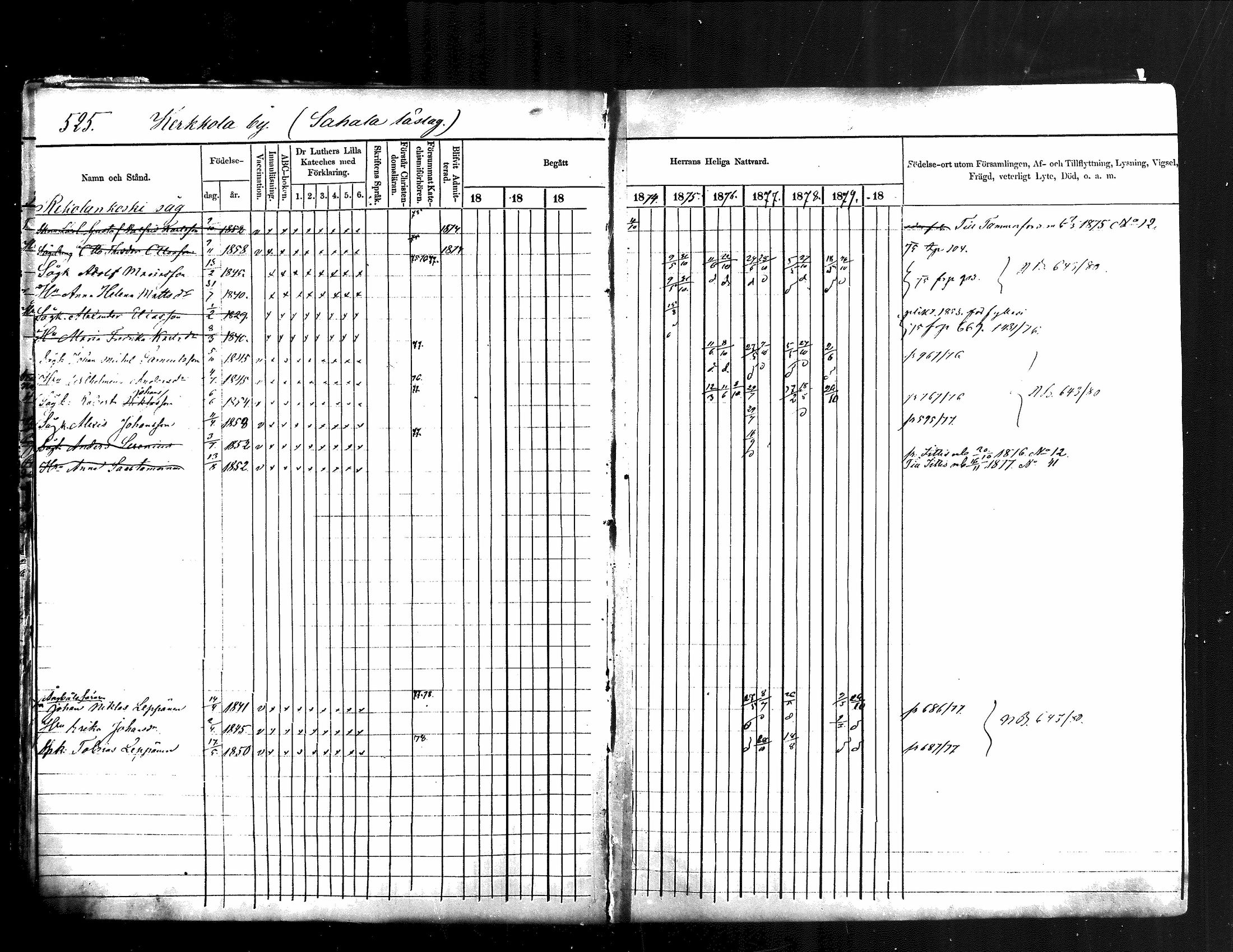 [ ../kirjat/Kirkonkirjat/jamsa/rippikirja_1871-1880_mko103-119/kuvat/17.jpg ]