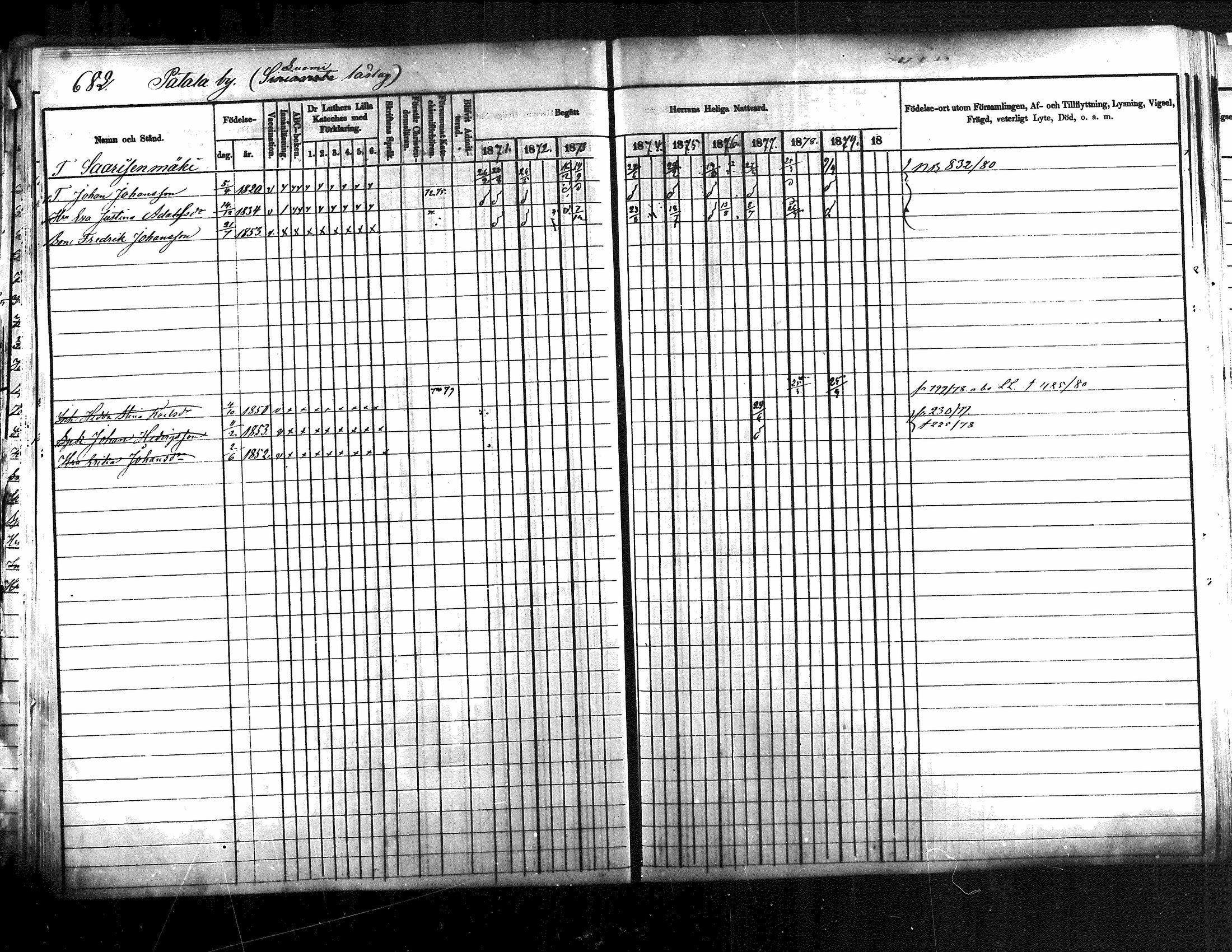 [ ../kirjat/Kirkonkirjat/jamsa/rippikirja_1871-1880_mko103-119/kuvat/171.jpg ]