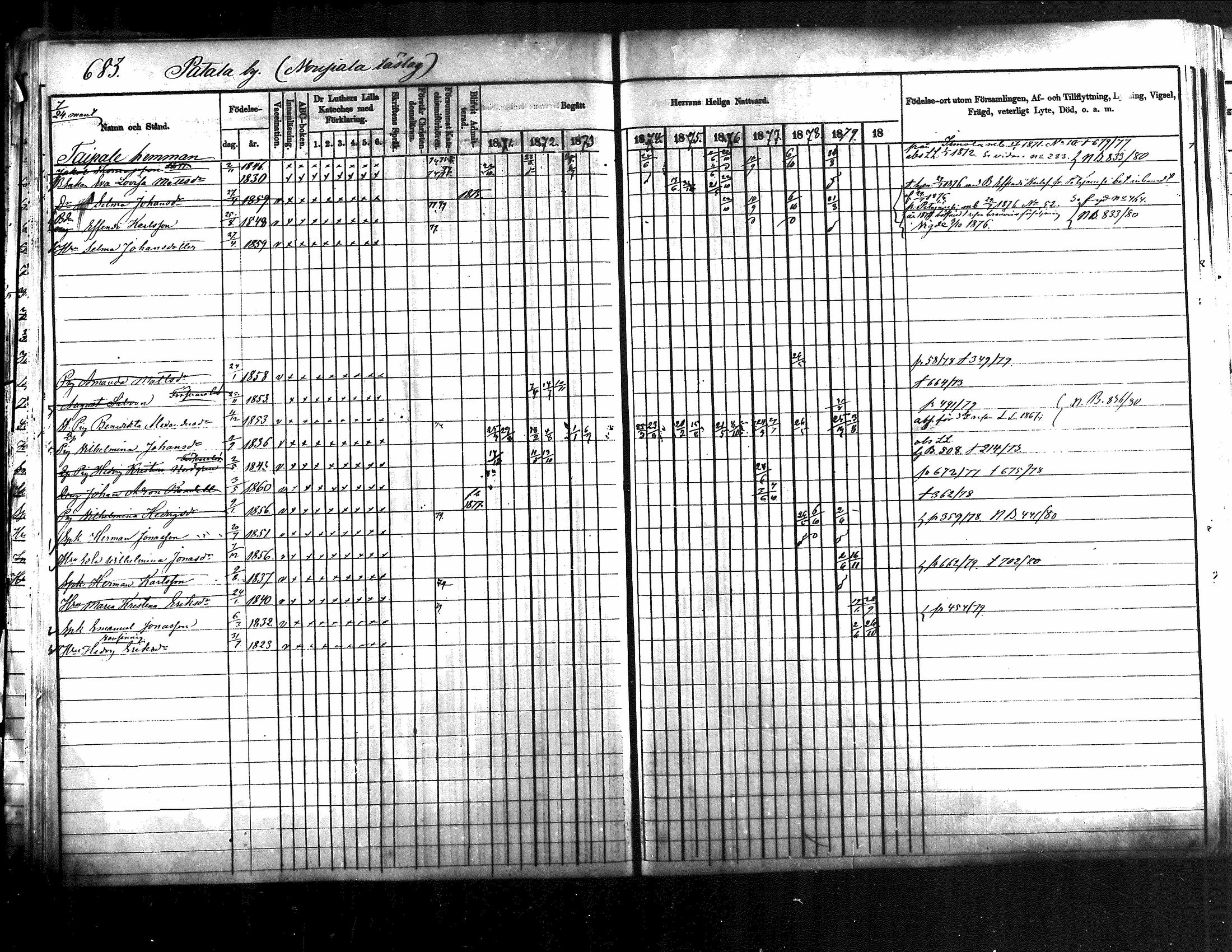 [ ../kirjat/Kirkonkirjat/jamsa/rippikirja_1871-1880_mko103-119/kuvat/172.jpg ]