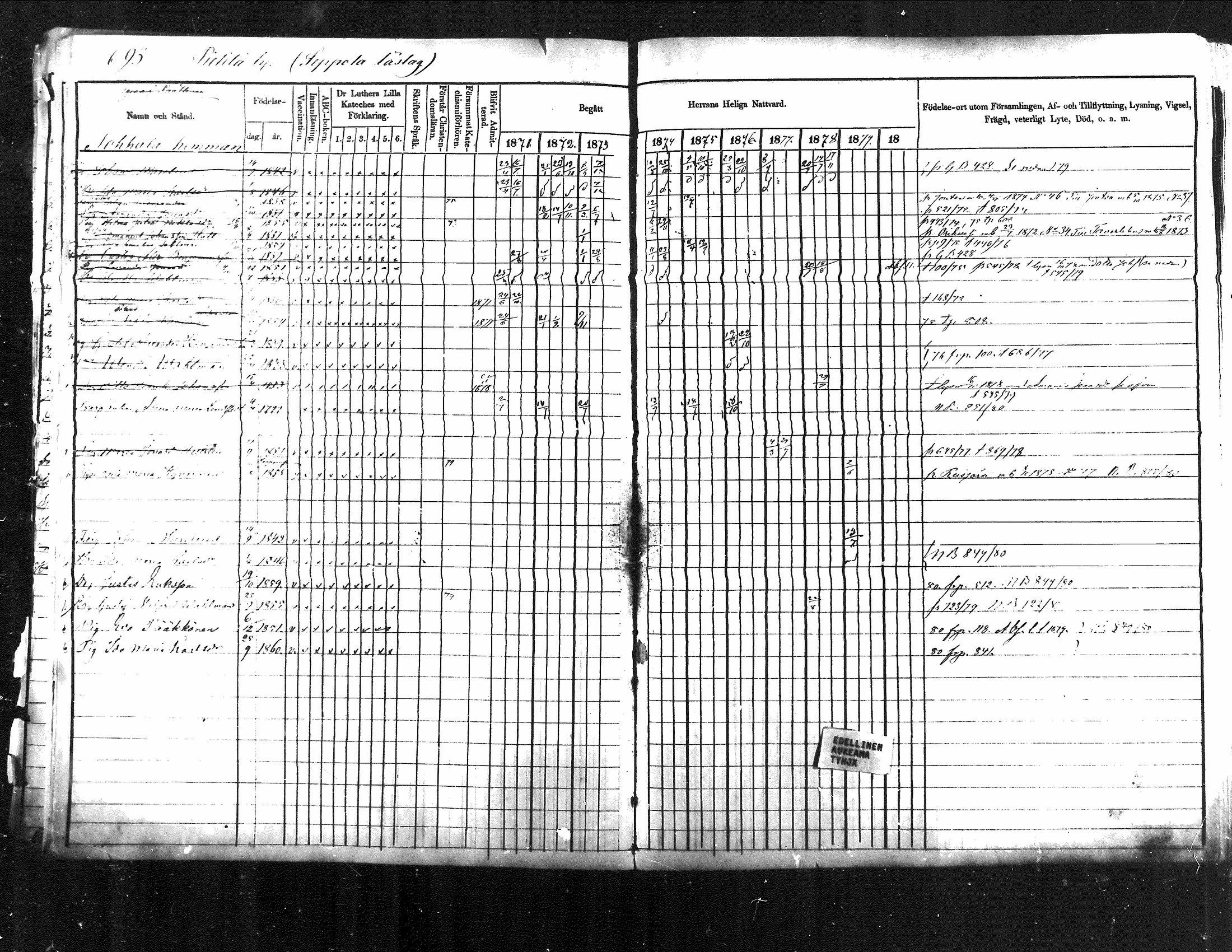 [ ../kirjat/Kirkonkirjat/jamsa/rippikirja_1871-1880_mko103-119/kuvat/181.jpg ]