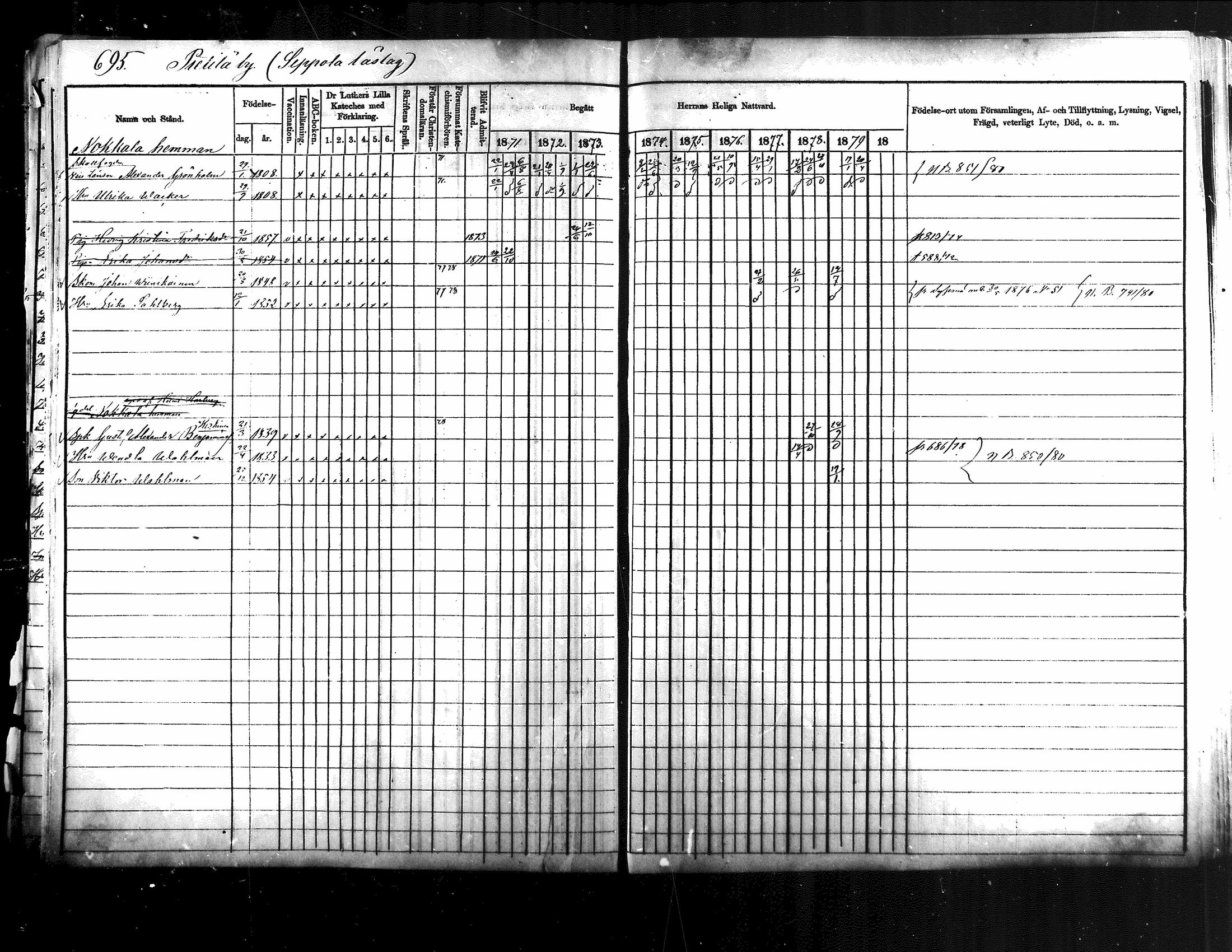 [ ../kirjat/Kirkonkirjat/jamsa/rippikirja_1871-1880_mko103-119/kuvat/183.jpg ]