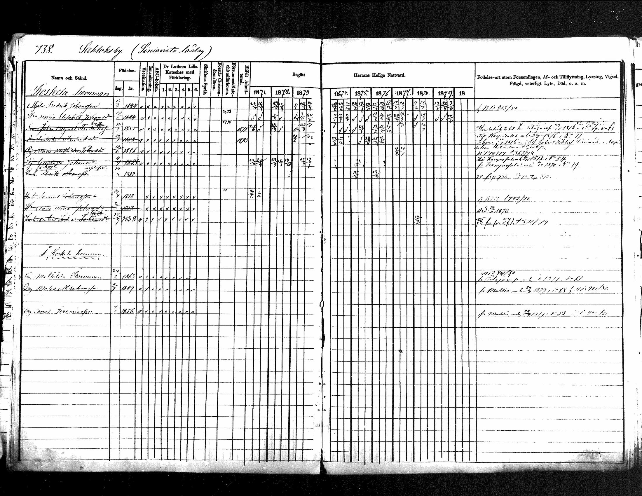 [ ../kirjat/Kirkonkirjat/jamsa/rippikirja_1871-1880_mko103-119/kuvat/224.jpg ]