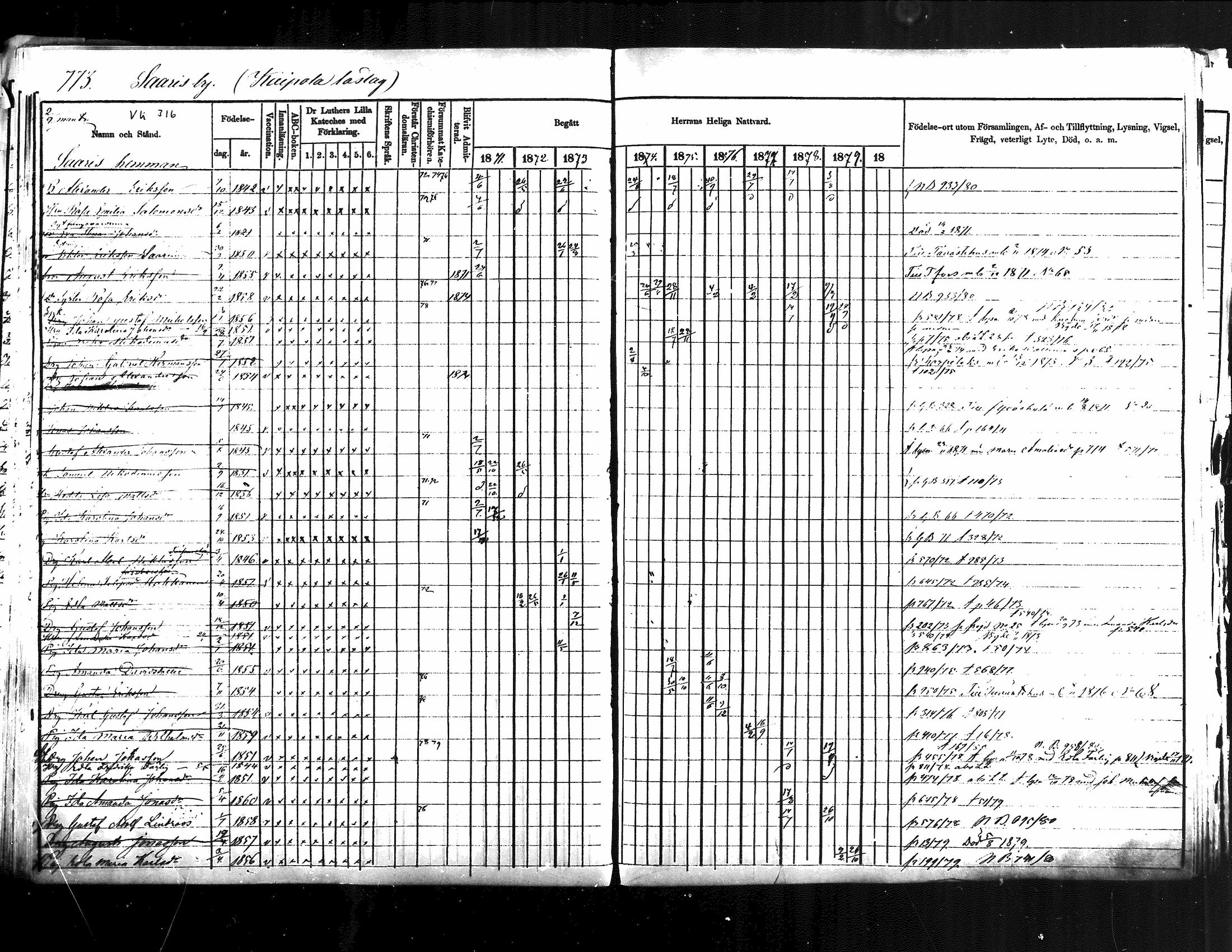 [ ../kirjat/Kirkonkirjat/jamsa/rippikirja_1871-1880_mko103-119/kuvat/248.jpg ]