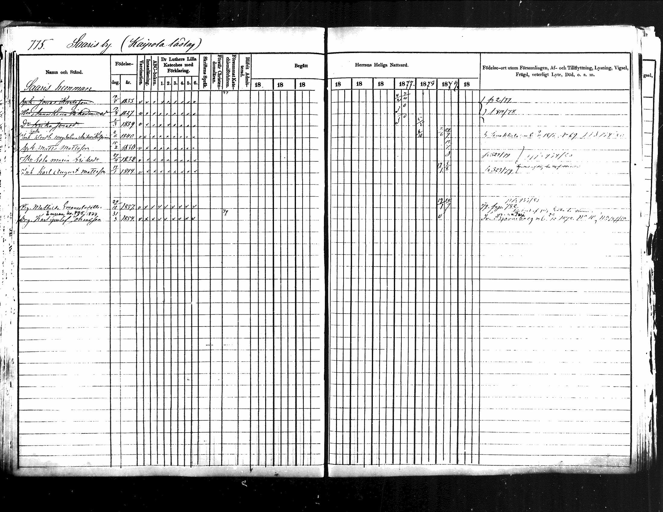 [ ../kirjat/Kirkonkirjat/jamsa/rippikirja_1871-1880_mko103-119/kuvat/250.jpg ]