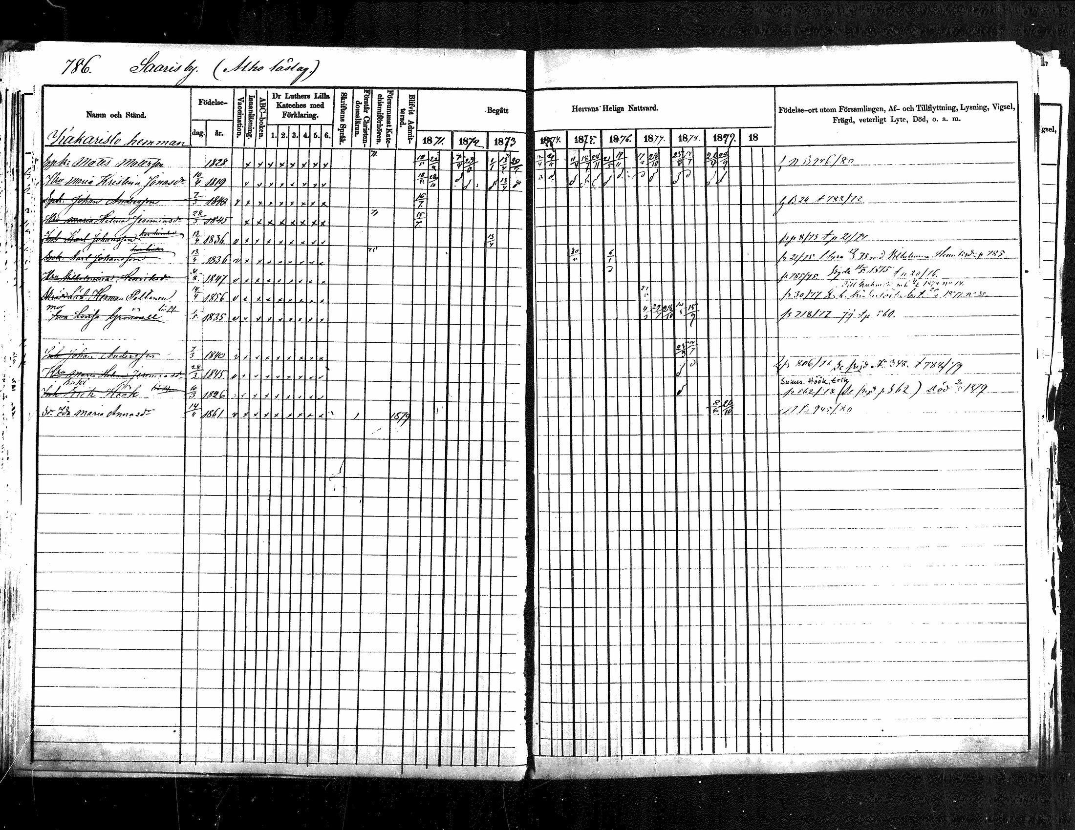 [ ../kirjat/Kirkonkirjat/jamsa/rippikirja_1871-1880_mko103-119/kuvat/261.jpg ]