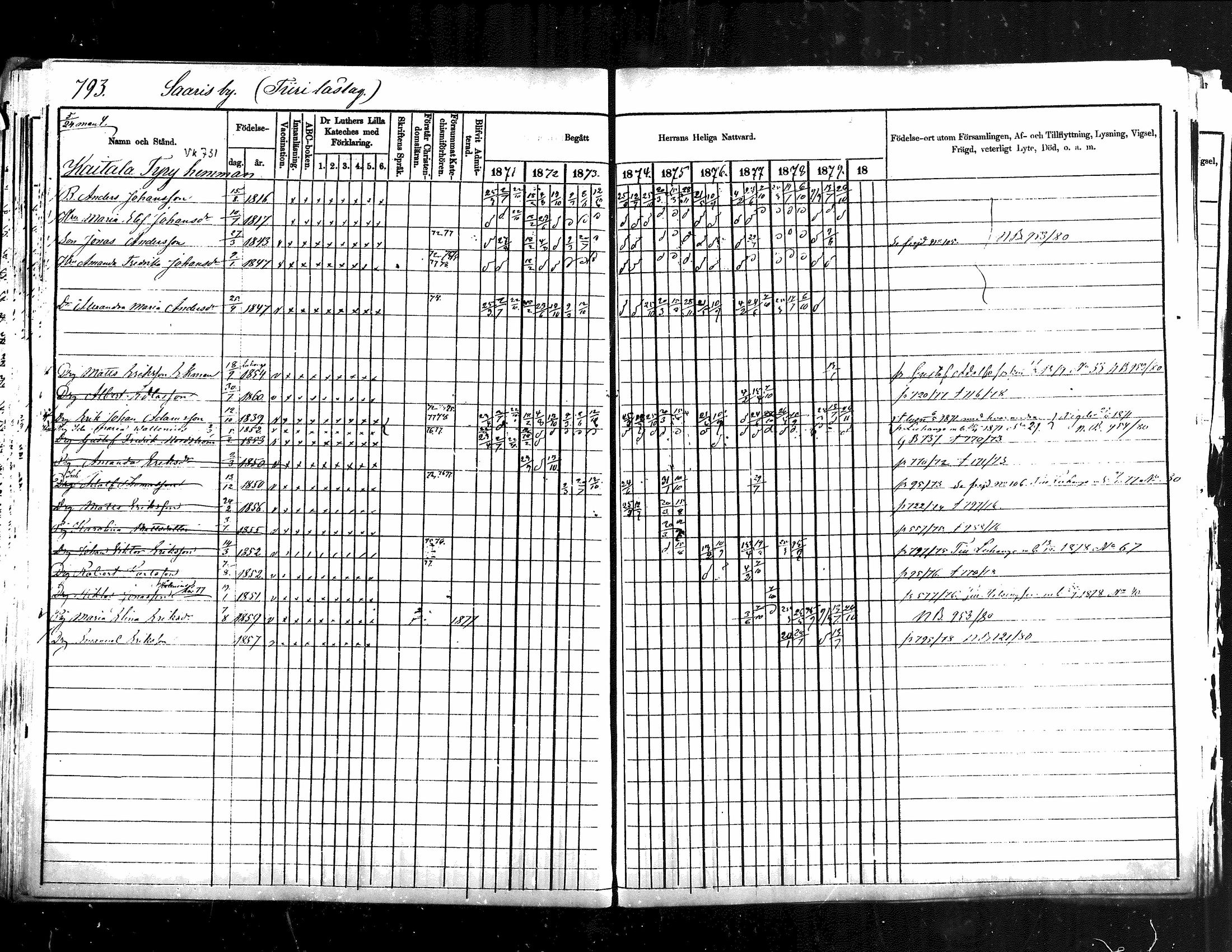 [ ../kirjat/Kirkonkirjat/jamsa/rippikirja_1871-1880_mko103-119/kuvat/268.jpg ]