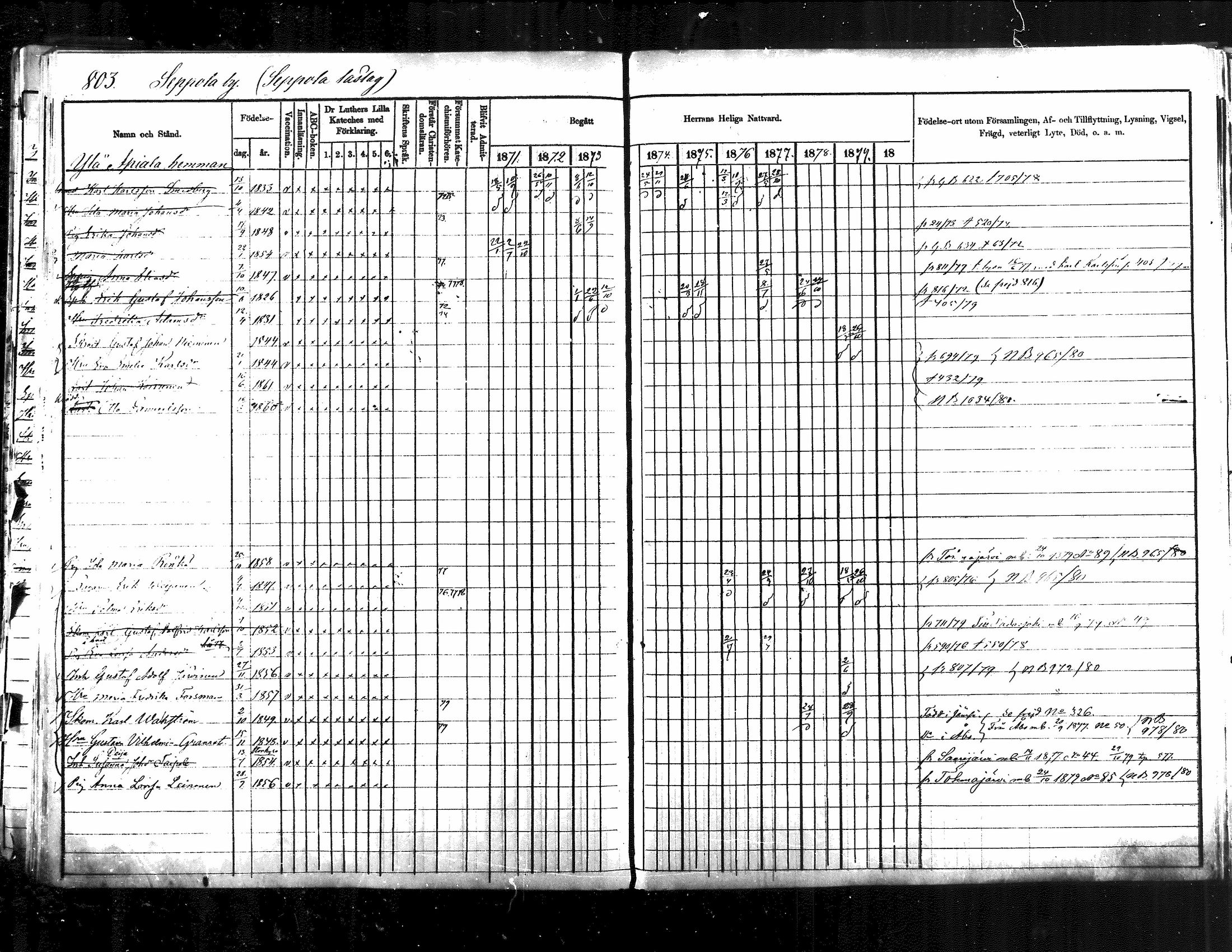 [ ../kirjat/Kirkonkirjat/jamsa/rippikirja_1871-1880_mko103-119/kuvat/277.jpg ]