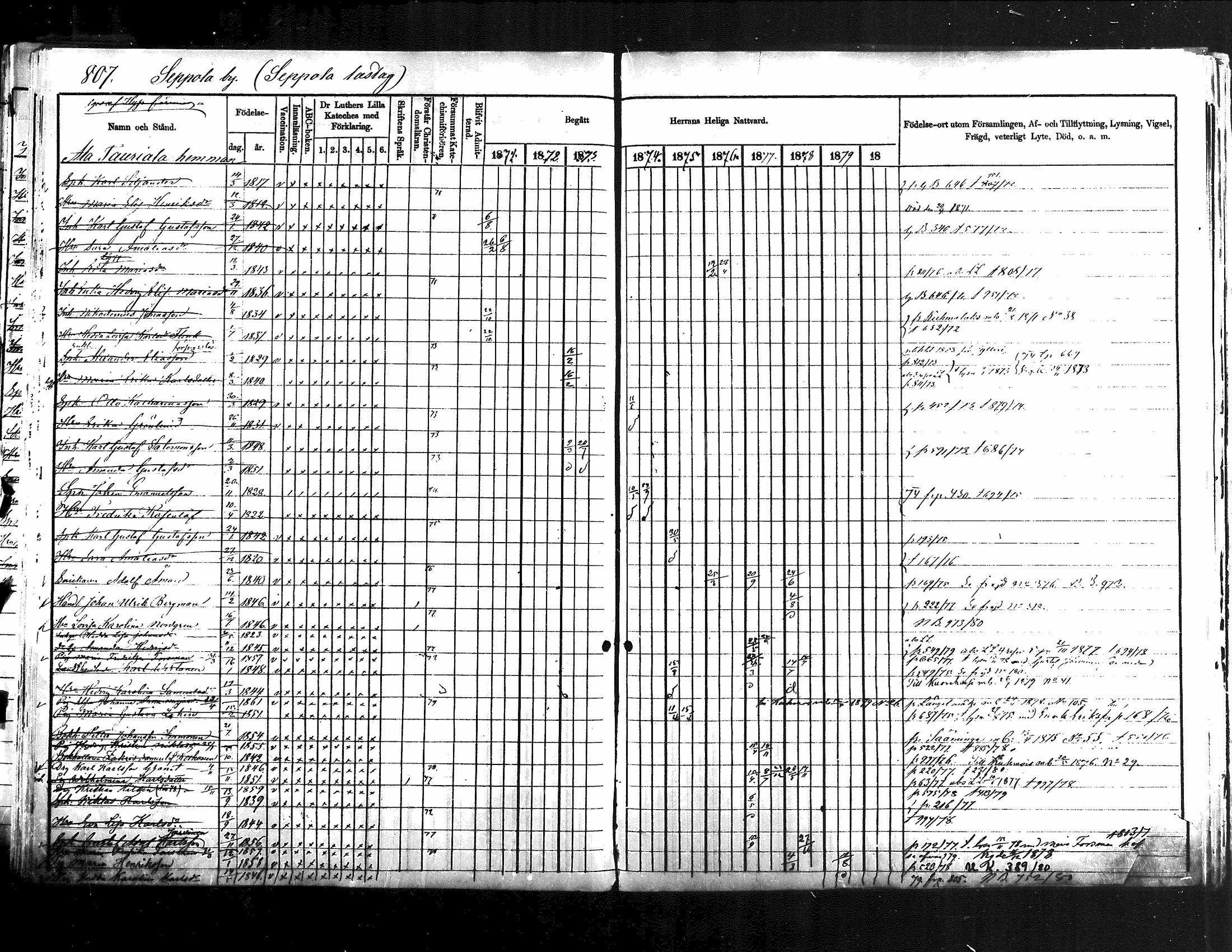 [ ../kirjat/Kirkonkirjat/jamsa/rippikirja_1871-1880_mko103-119/kuvat/281.jpg ]