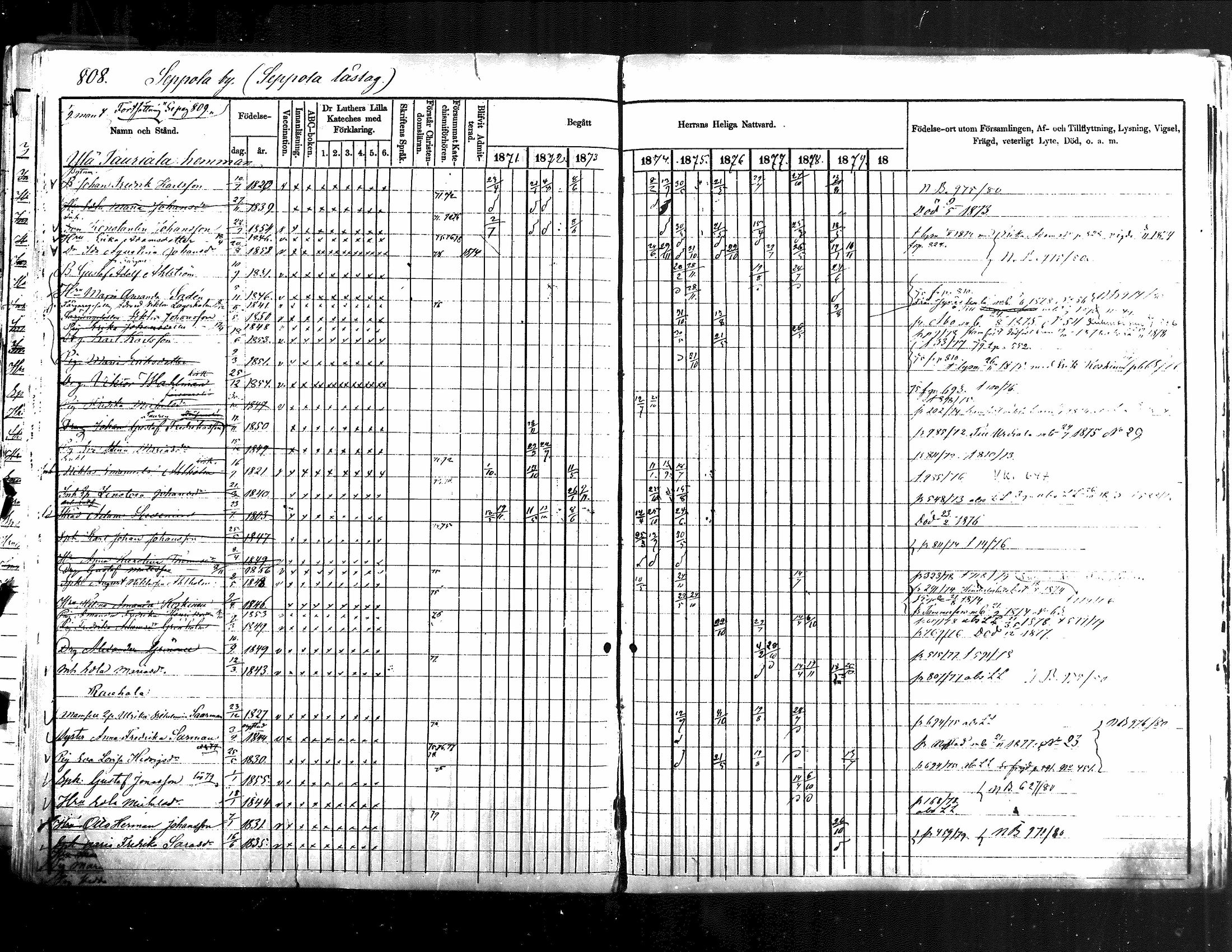 [ ../kirjat/Kirkonkirjat/jamsa/rippikirja_1871-1880_mko103-119/kuvat/282.jpg ]
