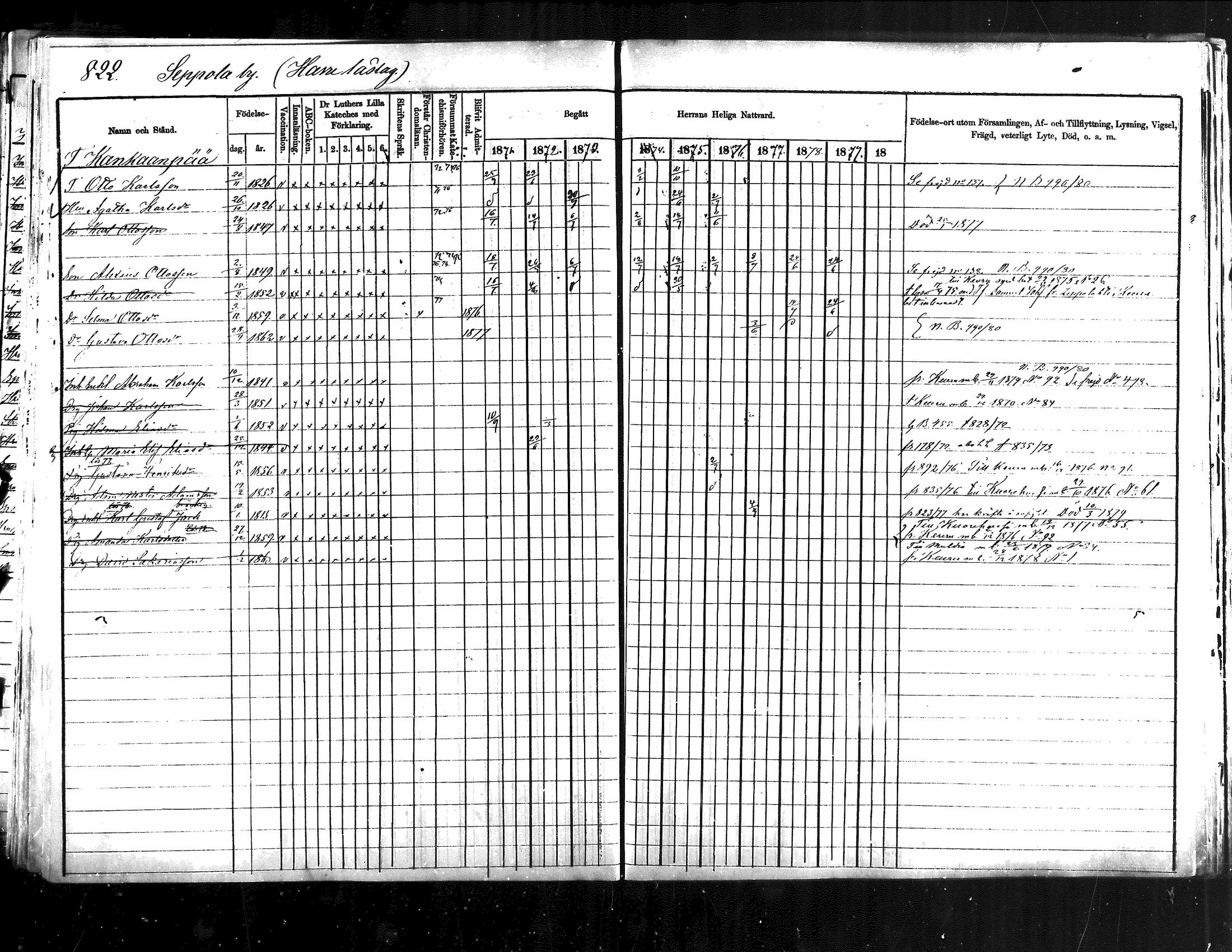 [ ../kirjat/Kirkonkirjat/jamsa/rippikirja_1871-1880_mko103-119/kuvat/296.jpg ]