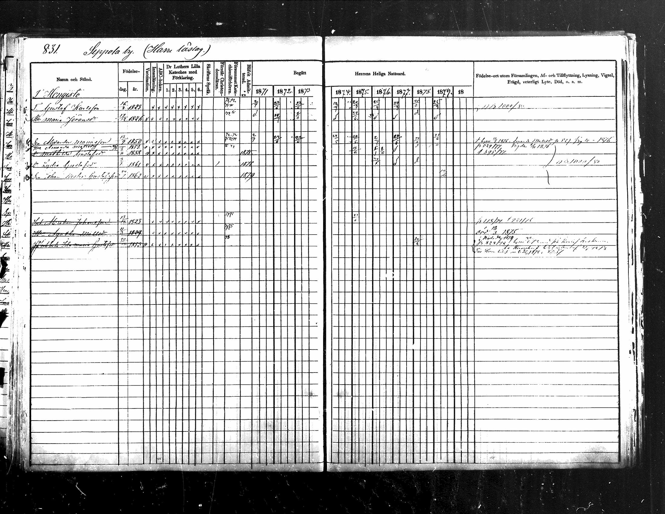 [ ../kirjat/Kirkonkirjat/jamsa/rippikirja_1871-1880_mko103-119/kuvat/305.jpg ]