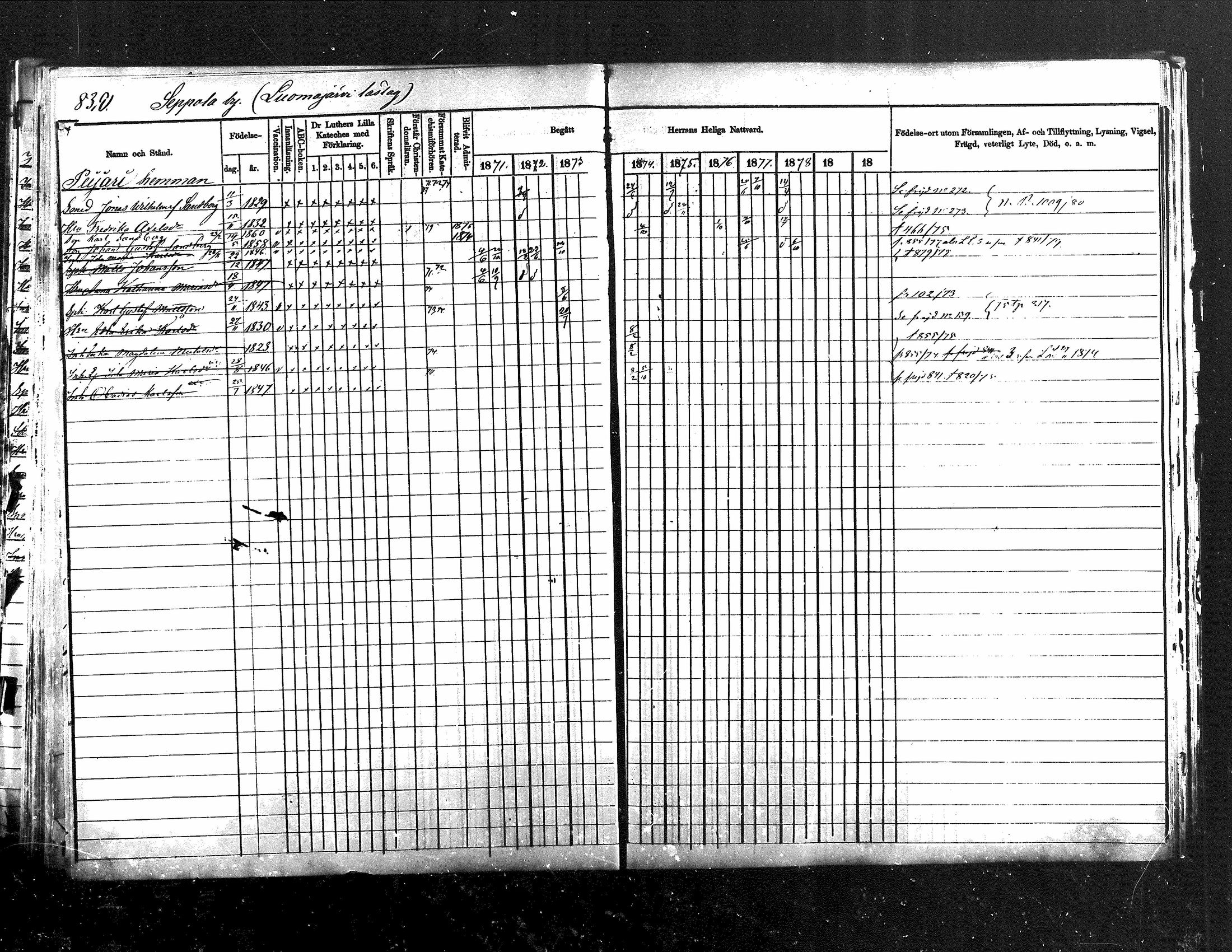 [ ../kirjat/Kirkonkirjat/jamsa/rippikirja_1871-1880_mko103-119/kuvat/314.jpg ]