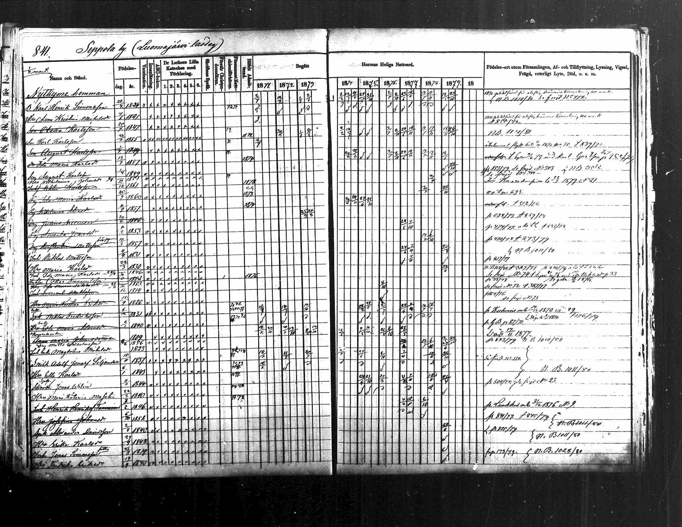 [ ../kirjat/Kirkonkirjat/jamsa/rippikirja_1871-1880_mko103-119/kuvat/315.jpg ]