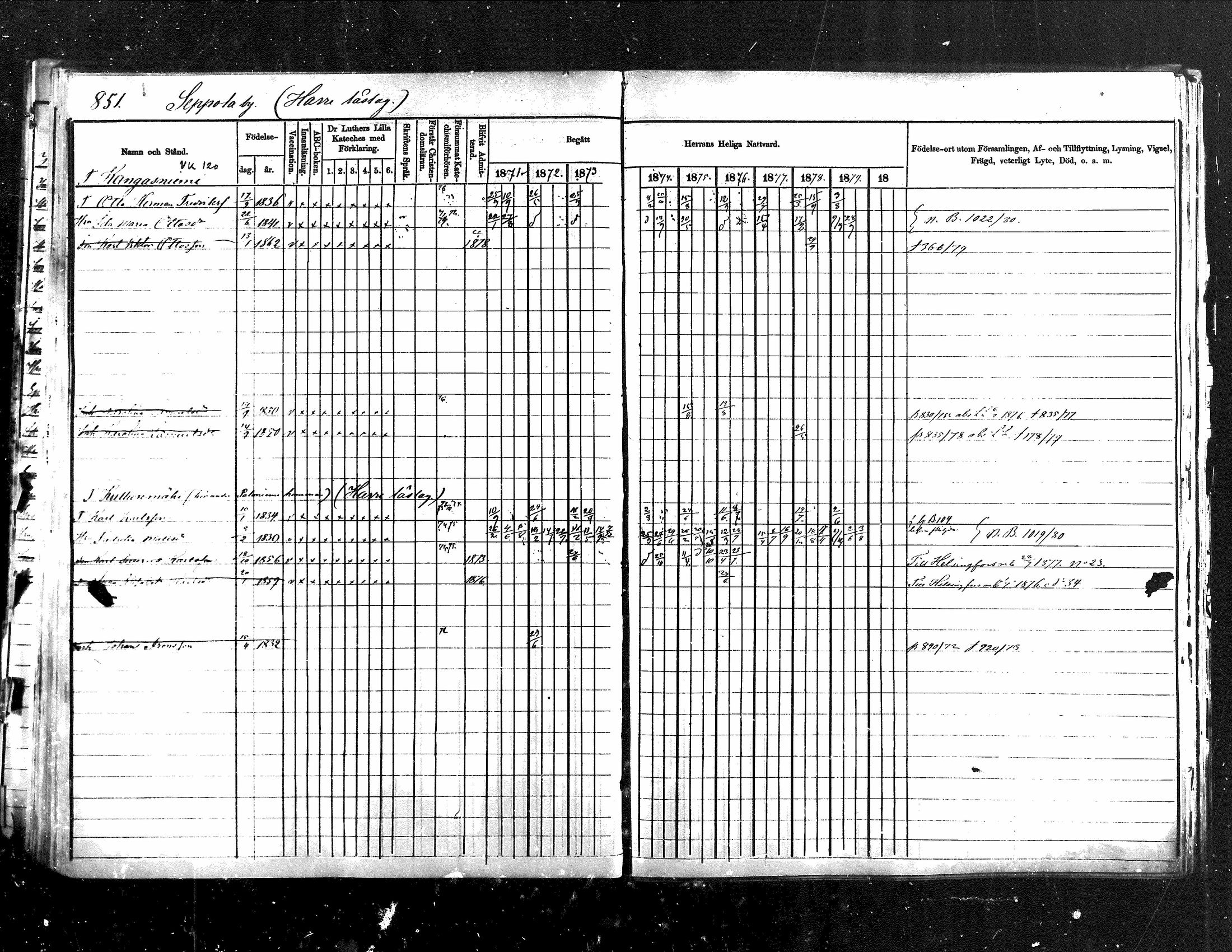[ ../kirjat/Kirkonkirjat/jamsa/rippikirja_1871-1880_mko103-119/kuvat/325.jpg ]