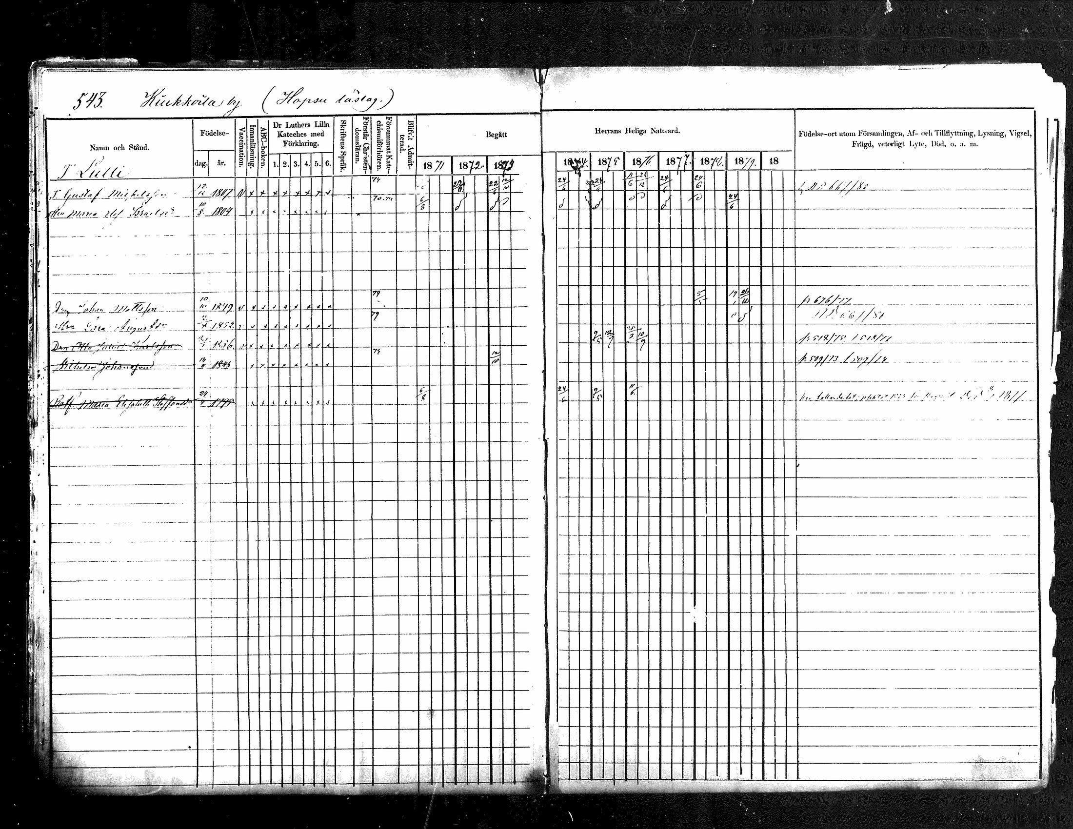 [ ../kirjat/Kirkonkirjat/jamsa/rippikirja_1871-1880_mko103-119/kuvat/35.jpg ]