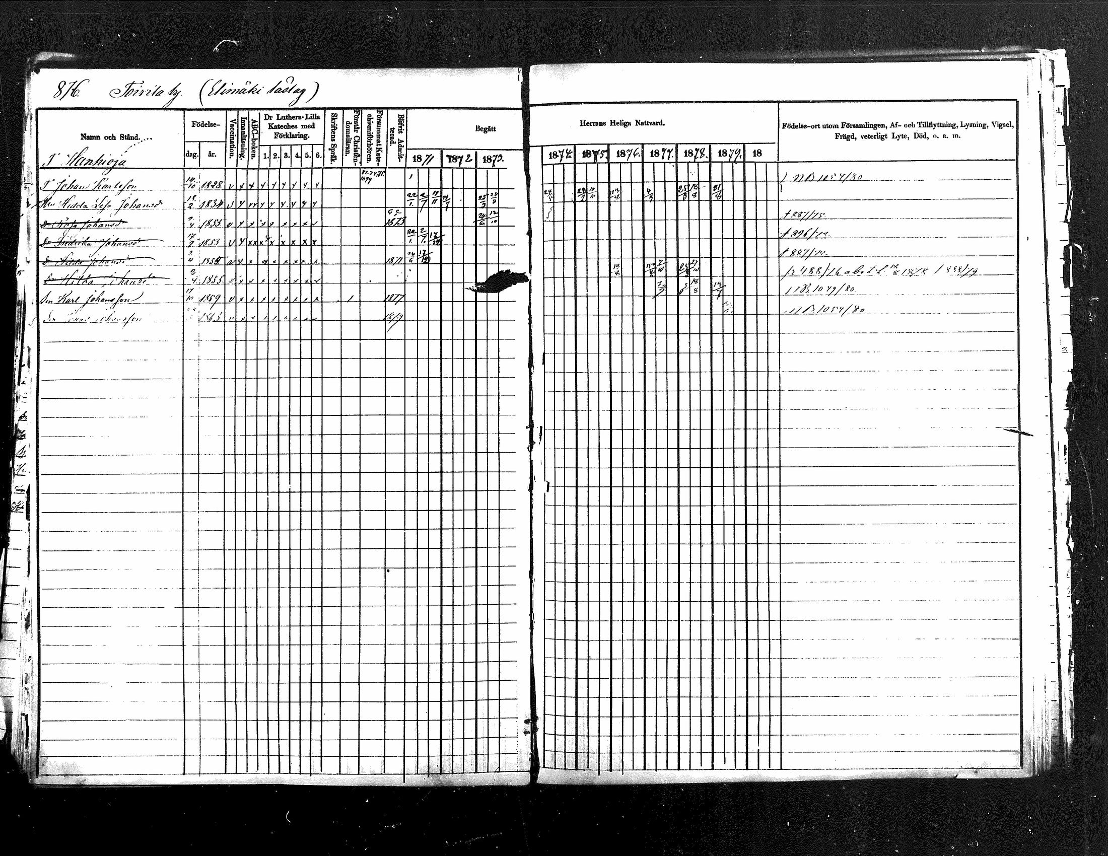 [ ../kirjat/Kirkonkirjat/jamsa/rippikirja_1871-1880_mko103-119/kuvat/350.jpg ]