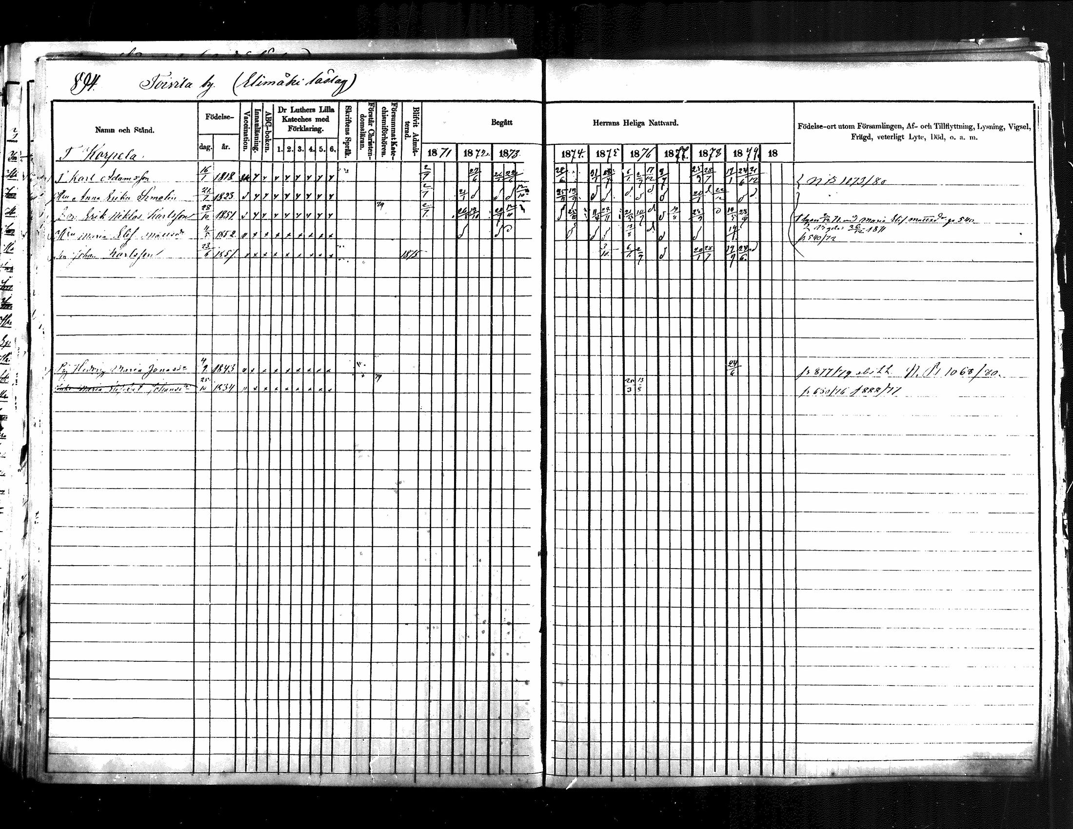 [ ../kirjat/Kirkonkirjat/jamsa/rippikirja_1871-1880_mko103-119/kuvat/368.jpg ]
