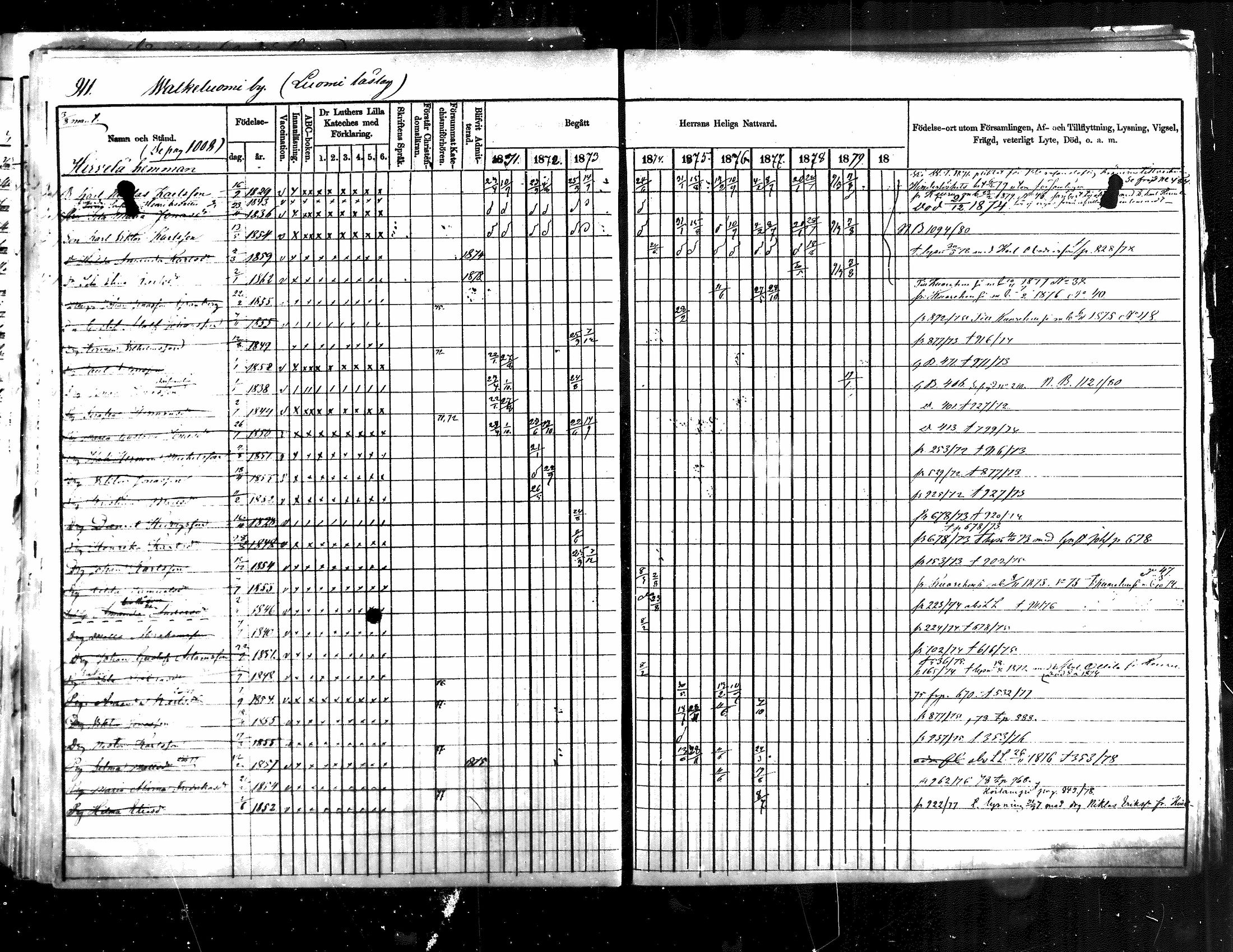 [ ../kirjat/Kirkonkirjat/jamsa/rippikirja_1871-1880_mko103-119/kuvat/385.jpg ]