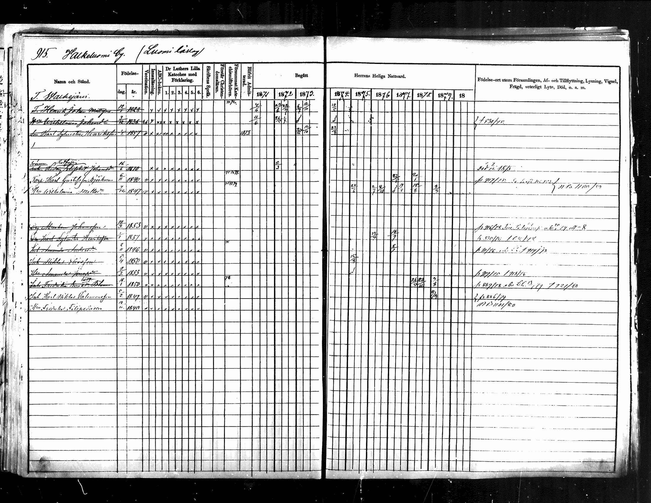 [ ../kirjat/Kirkonkirjat/jamsa/rippikirja_1871-1880_mko103-119/kuvat/389.jpg ]