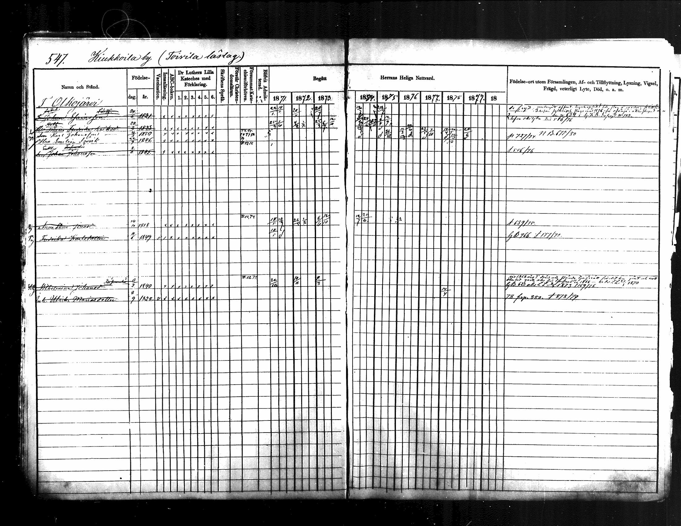 [ ../kirjat/Kirkonkirjat/jamsa/rippikirja_1871-1880_mko103-119/kuvat/39.jpg ]