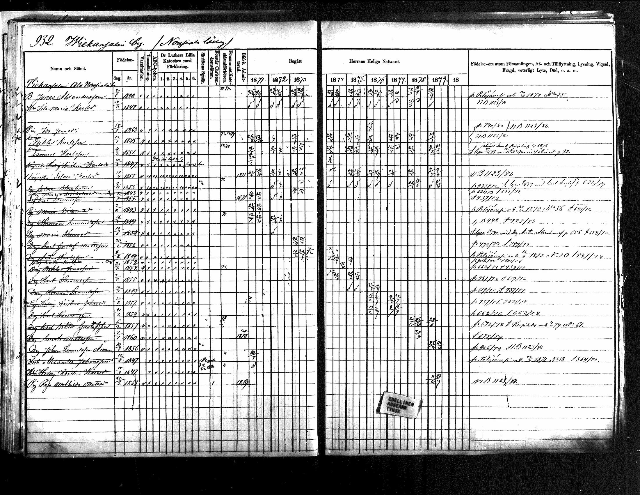 [ ../kirjat/Kirkonkirjat/jamsa/rippikirja_1871-1880_mko103-119/kuvat/405.jpg ]